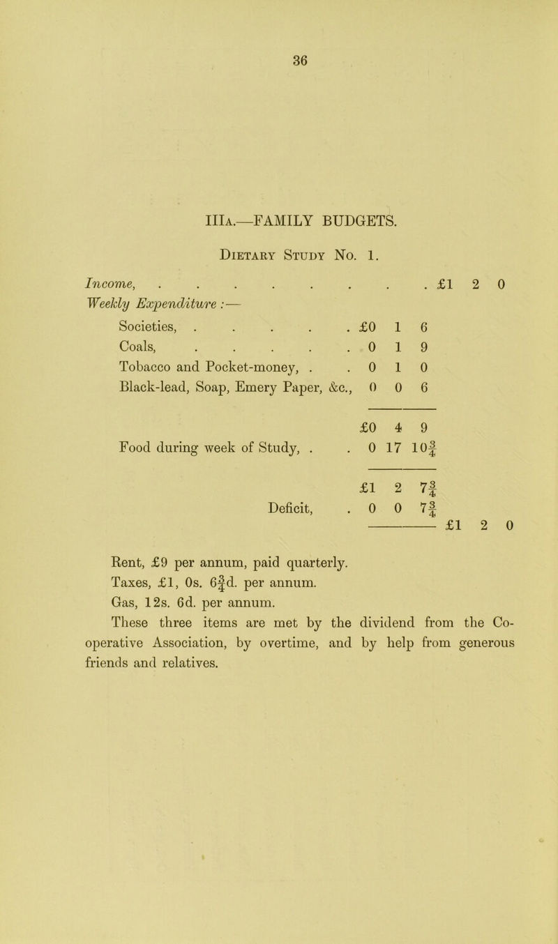 IIIa.—FAMILY BUDGETS. Dietary Study No. 1. Income, . . . . . . . .£120 Weekly Expenditure :— Societies, .... . £0 1 6 Coals, .... . 0 1 9 Tobacco and Pocket-money, . . 0 1 0 Black-lead, Soap, Emery Paper, &c., 0 0 6 £0 4 9 Food during week of Study, . . 0 17 10| £1 2 n Deficit, . 0 0 H Rent, £9 per annum, paid quarterly. Taxes, £1, Os. 6fd. per annum. Gas, 12s. 6d. per annum. These three items are met by the dividend from the Co- operative Association, by overtime, and by help from generous friends and relatives.