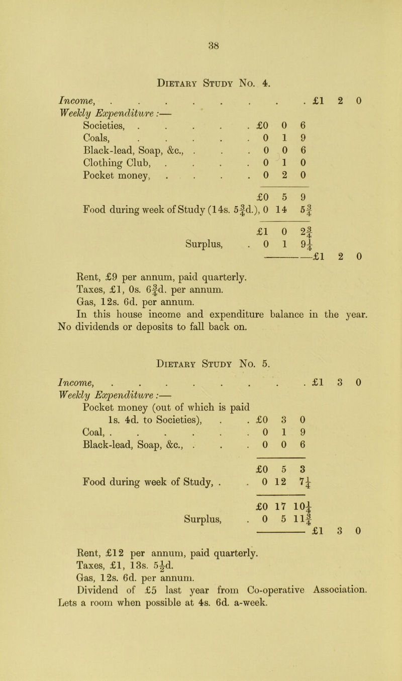 Dietary Study No. 4. Income, Weekly Expenditure:— Societies, Coals, Black-lead, Soap, &c., Clothing Club, Pocket money, .£120 £0 0 6 0 19 0 0 6 0 1 0 0 2 0 £0 5 9 Food during week of Study (14s. 5 Jd.), 0 14 5f £1 0 2f Surplus, . 0 1 9^ £1 2 0 Rent, £9 per annum, paid quarterly. Taxes, £1, 0s. 6fd. per annum. Gas, 12s. 6d. per annum. In this house income and expenditure balance in the year. No dividends or deposits to fall back on. Dietary Study No. 5. Income, . . . . . . . .£130 Weekly Expenditure:— Pocket money (out of which is paid Is. 4d. to Societies), . £0 3 0 Coal, ..... . 0 1 9 Black-lead, Soap, &c., . . 0 0 6 £0 5 3 Food during week of Study, . . 0 12 H £0 17 i°i Surplus, . 0 5 iif Rent, £12 per annum, paid quarterly. Taxes, £1, 13s. 5jd. Gas, 12s. 6d. per annum. Dividend of £5 last year from Co-operative Association. Lets a room when possible at 4s. 6d. a-week.