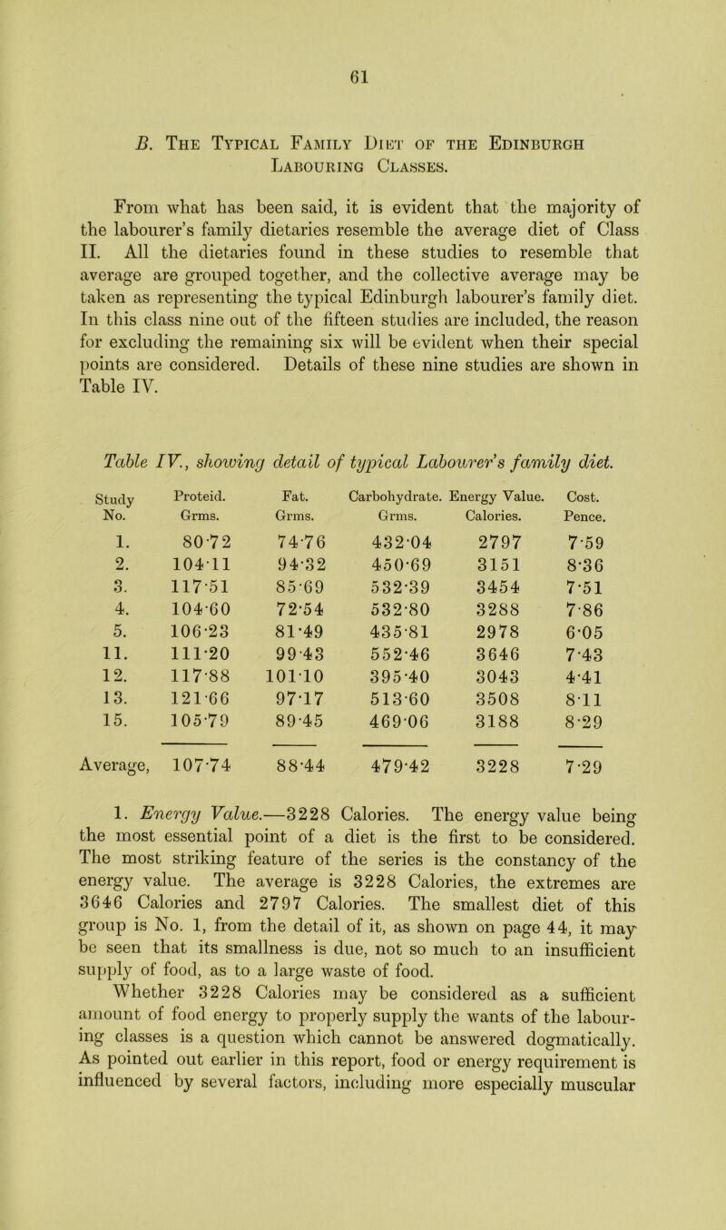 B. The Typical Family Diet of the Edinburgh Labouring Classes. From what has been said, it is evident that the majority of the labourer’s family dietaries resemble the average diet of Class II. All the dietaries found in these studies to resemble that average are grouped together, and the collective average may be taken as representing the typical Edinburgh labourer’s family diet. In this class nine out of the fifteen studies are included, the reason for excluding the remaining six will be evident when their special points are considered. Details of these nine studies are shown in Table IV. Table IV., shoiving detail of typical Labourers family diet. Study Proteid. Fat. Carbohydrate. Energy Value. Cost. No. Grms. Grms. Grms. Calories. Pence. 1. 8072 74-76 432-04 2797 7-59 2. 10411 94-32 45069 3151 8-36 o 0. 117-51 85-69 532-39 3454 7-51 4. 104-60 72-54 532-80 3288 7-86 5. 106-23 81-49 435-81 2978 6-05 11. 111-20 99-43 552-46 3646 7-43 12. 117-88 101T0 395*40 3043 4-41 13. 121-66 97-17 513-60 3508 811 15. 105-79 89-45 469-06 3188 8-29 Average, 107-74 88-44 479-42 3228 7-29 1. Energy Value.—3228 Calories. The energy value being the most essential point of a diet is the first to be considered. The most striking feature of the series is the constancy of the energy value. The average is 3228 Calories, the extremes are 3646 Calories and 2797 Calories. The smallest diet of this group is No. 1, from the detail of it, as shown on page 44, it may be seen that its smallness is due, not so much to an insufficient supply of food, as to a large waste of food. Whether 3228 Calories may be considered as a sufficient amount of food energy to properly supply the wants of the labour- ing classes is a question which cannot be answered dogmatically. As pointed out earlier in this report, food or energy requirement is influenced by several factors, including more especially muscular