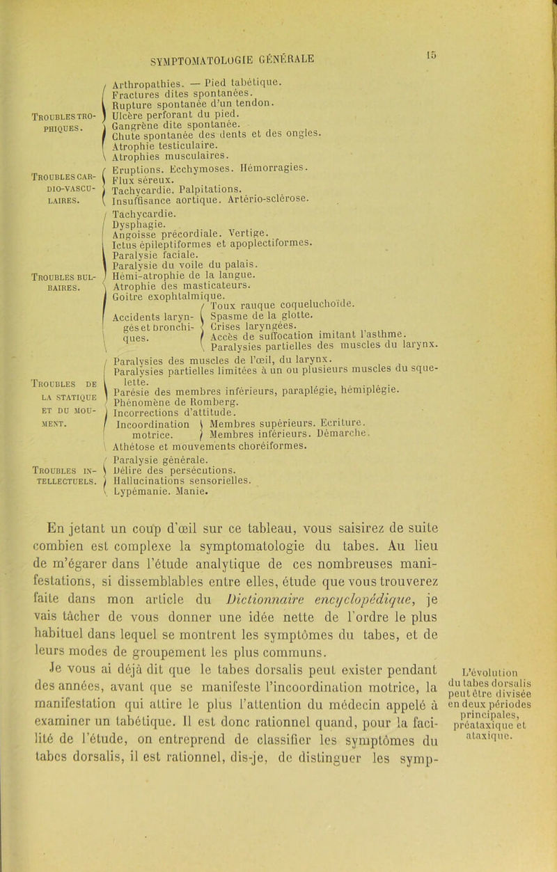 Troubles tro- phiques. Troubles car- dio-vascu- laires. SArthropathies. — Pied tabetique. Fractures dites spontanées. Rupture spontanée d’un tendon. Ulcère perforant du pied. \ Gangrène dite spontanée. I Chute spontanée des dents et des ongles. I Atrophie testiculaire. \ Atrophies musculaires. ! Eruptions. Ecchymoses. Hémorragies. Flux séreux. Tachycardie. Palpitations. Insuffisance aortique. Artério-sclérose. Troubles bul- baires. Troubles de la statique et du mou- MENT. I Tachycardie. / Dysphagie. I Angoisse précordiale. Vertige. (Ictus épileptiformes et apoplectiformes. Paralysie faciale. Paralysie du voile du palais. Hémi-atrophie de la langue. (Atrophie des masticateurs. Goitre exophtalmique. / Toux rauque coqueluchoide. Accidents laryn- l Spasme de la glotte. gésethronchi- { Grises laryngées. „ „ ques. / Accès de suffocation imitant 1 asthme. \ \ Paralysies partielles des muscles du larynx. Paralysies des muscles de l’œil, du larynx. I Paralysies partielles limitées à un ou plusieurs muscles du sque- 1 lette. . 1 Parésie des membres inférieurs, paraplégie, hemiplegie. ' Phénomène de Romberg. j Incorrections d’attitude. I Incoordination J Membres supérieurs. Ecriture, motrice. / Membres inférieurs. Démarche. Athétose et mouvements choréiformes. / Paralysie générale. Troubles in- ) Délire des persécutions. tellectuels. i Hallucinations sensorielles. \ Lypémanie. Manie. En jetant un coup d’œil sur ce tableau, vous saisirez de suite combien est complexe la symptomatologie du tabes. Au lieu de m’égarer dans l’étude analytique de ces nombreuses mani- festations, si dissemblables entre elles, étude que vous trouverez faite dans mon article du Dictionnaire encyclopédique, je vais tâcher de vous donner une idée nette de l’ordre le plus habituel dans lequel se montrent les symptômes du tabes, et de leurs modes de groupement les plus communs. Je vous ai déjà dit que le tabes dorsalis peuL exister pendant des années, avant que se manifeste l’incoordination motrice, la manifestation qui attire le plus ratLention du médecin appelé à examiner un tabétique. Il est donc rationnel quand, pour la faci- lité de l’étude, on entreprend de classifier les symptômes du tabes dorsalis, il est rationnel, dis-je, de distinguer les symp- L’évolution du labes dorsalis peut cire divisée en deux périodes principales, proataxique et ataxique.