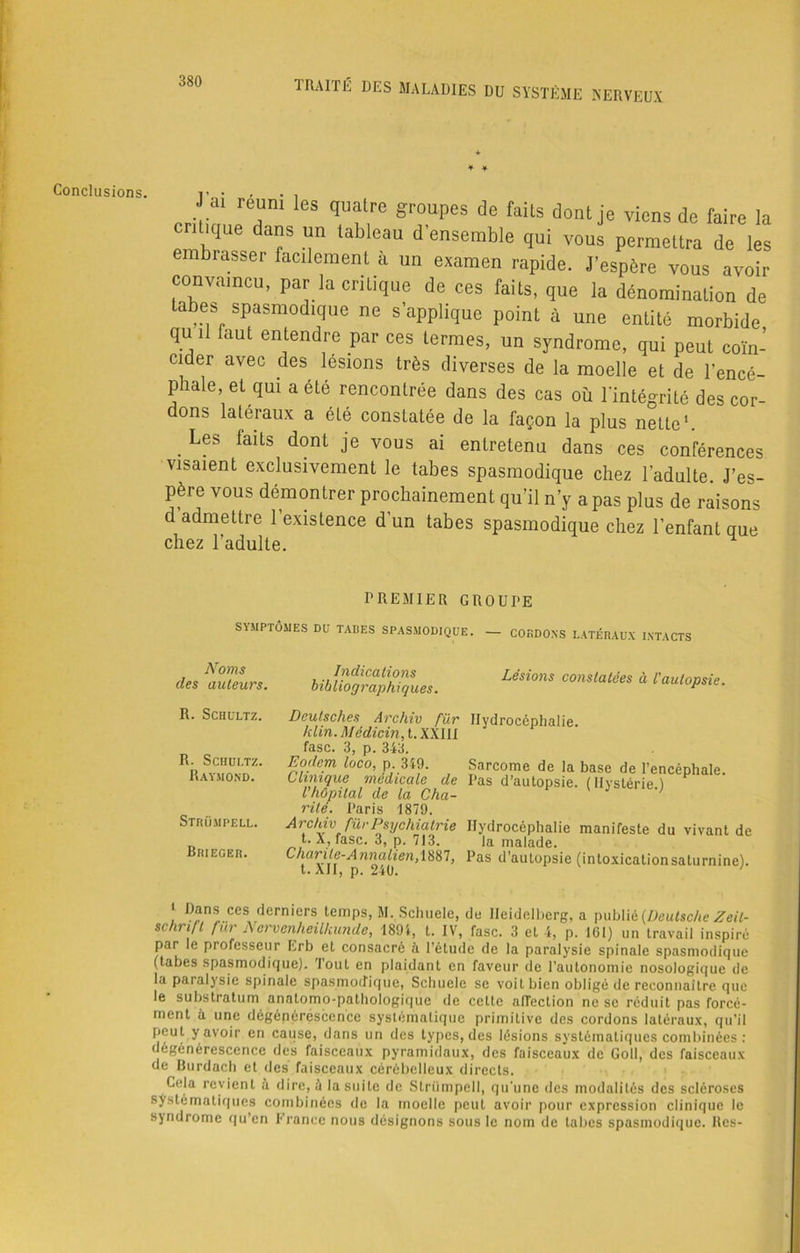 Conclusions. ’iRAIfL I)LS MALADIES DU SYSTÈME NERVEUX j;ai réuni les quatre groupes de faits dont je viens de faire la critique dans un tableau d’ensemble qui vous permettra de les embrasser facilement a un examen rapide. J’espère vous avoir convaincu, par la critique de ces faits, que la dénomination de tabes spasmodique ne s’applique point à une entité morbide qu il faut entendre par ces termes, un syndrome, qui peut coïn- cider avec des lésions très diverses de la moelle et de l’encé- phale, et qui a été rencontrée dans des cas où l’intégrité des cor- dons latéraux a été constatée de la façon la plus nette1. . Les faiLs dont Je vous ai entretenu dans ces conférences visaient exclusivement le tabes spasmodique chez l’adulte. J’es- père vous démontrer prochainement qu’il n’y a pas plus de raisons d admettre 1 existence d’un tabes spasmodique chez l’enfant crue chez l’adulte. PREMIER GROUPE SYMPTÔMES DU TABES SPASMODIQUE. — CORDONS LATÉRAUX INTACTS Noms des auteurs. Indications bibliographiques. Lésions constatées à l’autopsie. R. Schultz. R. Schultz. Raymond. Strûmpell. Brieger. Sarcome de la base de l’encéphale. Pas d’autopsie. (Hystérie.) Deulsches Archiv fur Hydrocéphalie. klin. Médicin, t. XXIII fasc. 3, p. 343. Eodcm loco, p. 349. Clinique médicale de l’hôpital de la Cha- rité. Paris 1879. Archiv fixe Psychiatrie Hydrocéphalie manifeste du vivant de t. X, fasc. 3, p. 713. la malade. Charité-Annalien, 1887, Pas d’autopsie (intoxicationsaturnine), t. aJI, p. 240. 1 Dans ces derniers temps, M. Schuele, de Heidelberg, a publié (Deutsche Zeit- schrift für Ncrvenheilkunde, 1894, t. IV, fasc. 3 et 4, p. 161) un travail inspiré par le professeur Lrb et consacré à l’étude de la paralysie spinale spasmodique (tabes spasmodique). Tout en plaidant en faveur de l'autonomie nosologique de la paralysie spinale spasmodique, Schuele se voit bien obligé de reconnaître que le substratum anatomo-pathologique de cette affection ne se réduit pas forcé- ment à une dégénérescence systématique primitive des cordons latéraux, qu’il peut y avoir en cause, dans un des types, des lésions systématiques combinées: dégénérescence des faisceaux pyramidaux, des faisceaux de Goll, des faisceaux de Burdach et des faisceaux cérébelleux directs. Cela revient a dire, à la suite de Strûmpell, qu’une des modalités des scléroses systématiques combinées de la moelle peut avoir pour expression clinique le syndrome qu’en France nous désignons sous le nom de tabes spasmodique. Rcs-