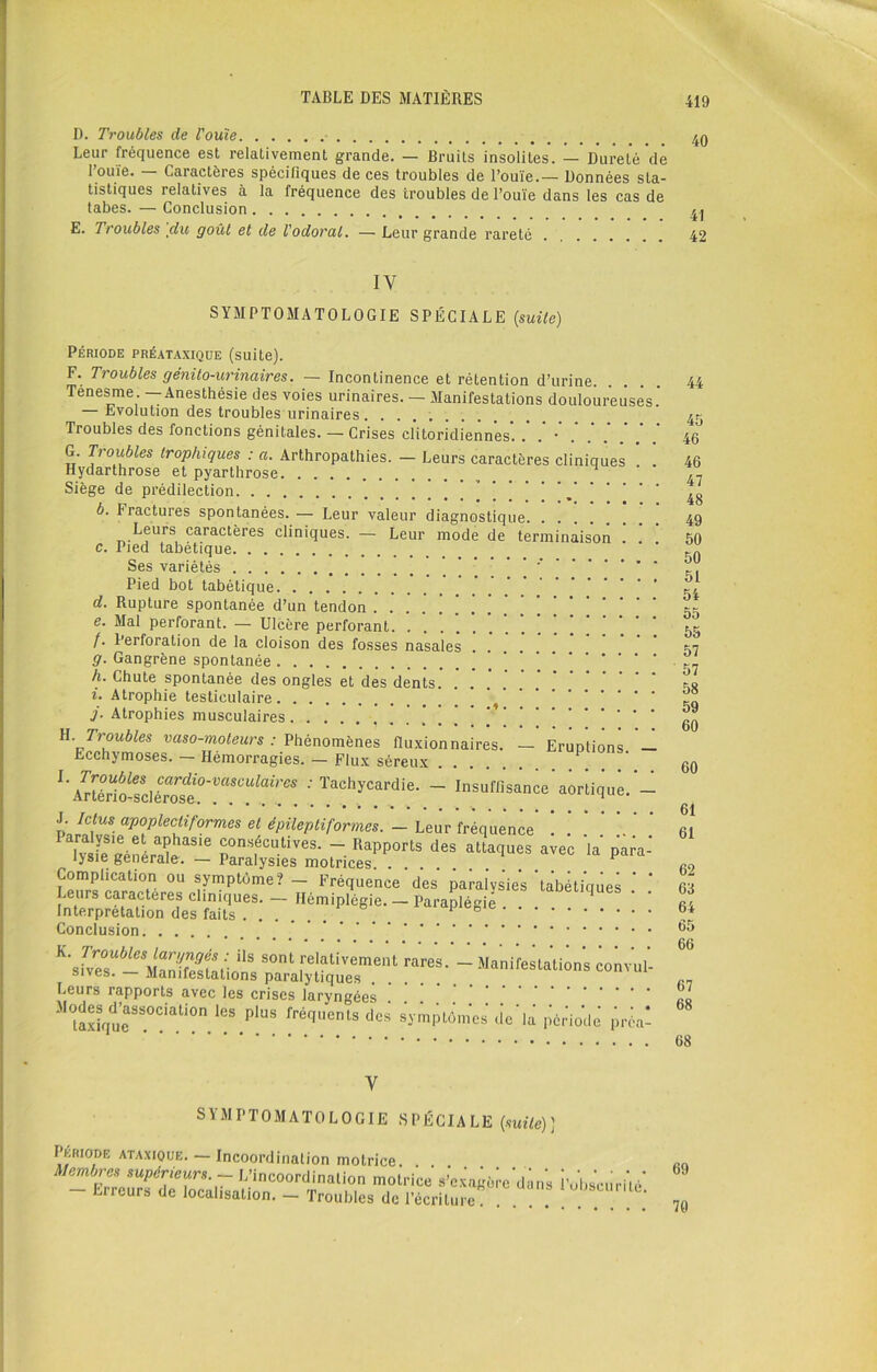 D. Troubles de l'ouïe Lear fréquence est relativement grande. — Bruits insolites. — Dureté de 1 .ouï®* Caractères spécifiques de ces troubles de l’ouïe.— Données sta- tistiques relatives à la fréquence des troubles de l’ouïe dans les cas de tabes. — Conclusion E. Troubles du goût et de l'odorat. — Leur grande rareté IV SYMPTOMATOLOGIE SPÉCIALE (suite) PÉRIODE PRÉATAXIQUE (suite). F. T)oubles génito-urinaires. — Incontinence et rétention d’urine 44 Ténesme —Anesthésie des voies urinaires. — Manifestations douloureuses.* Evolution des troubles urinaires 45 Troubles des fonctions génitales. — Crises clitoridiennes. .' .' •’ 46° G. Troubles trophiques : a. Arthropathies. - Leurs caractères cliniques ! ! 46 Hydarthrose et pyarthrose 47 Siège de prédilection . . . . 4g b. Fractures spontanées. — Leur valeur diagnostique 49 Leurs caractères cliniques. — Leur mode de terminaison . . 50 c. Fied tabetique Ses variétés ’ f, Pied bot tabétique d. Rupture spontanée d’un tendon zî e. Mal perforant. — Ulcère perforant j gg /. Perforation de la cloison des fosses nasales ki g. Gangrène spontanée ' .^L h. Chute spontanée des ongles et des dents. . 1. Atrophie testiculaire ] ^ j. Atrophies musculaires 1 . 60 IL Troubles vaso-moteurs : Phénomènes fluxionnaires. - Eruptions - Ecchymoses. — Hémorragies. — Flux séreux 60 I\ÏÏéHoÏcle>orst°üaSC“/aiVeS ; Tachycar(lie- - Insuffisance aortique. - *********•*•• •*••••••#, 0| i. Ictus apoplecliformes et épileptiformes. - Leur fréquence . . . ’ ’ 61 Para ysie et aphasie consécutives. - Rapports des attaques ave^ la pam-' lysie generale. - Paralysies motrices P r9 Complication ou symptôme? — Fréquence des paralvsies tabétiques ' ’ 63 Leurs caractères cl,niques. - Hémiplégie. - Paraplégie . . . aDet'queS ' * £ Interprétation des faits 1  Conclusion ^5 Leurs rapports avec les crises laryngées ... M°tax?queSSOCiali0n l6S PlUS fréquents des BympWmes’ Je'la période préa- 68 SYMPTOMATOLOGIE SPÉCIALE (suite) ) Période ataxique. - Incoordination motrice. 69 70