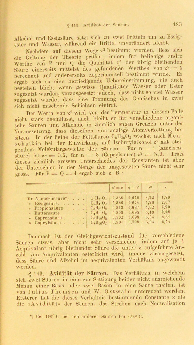 Alkohol und Essigsäure setzt sich zu zwei Dritteln um zu Essig- ester und Wasser, während ein Drittel unverändert bleibt. Nachdem auf diesem Wege x2 bestimmt worden, liess sich die Geltung der Theorie prüfen, indem für beliebige andre Werthe von P und Q die Quantität q' der übrig bleibenden Säure einerseits mittelst des gefundenen Werthes von x.2 = 4 berechnet und andererseits experimentell bestimmt wurde. Es ergab sich so eine befriedigende Uebereinstimmung, die auch bestehen blieb, wenu gewisse Quantitäten Wasser oder I.stei zugesetzt wurden, vorausgesetzt jedoch, dass nicht so viel Wasser zugesetzt wurde, dass eine Trennung des Gemisches in zwei sich nicht mischende Schichten eintrat. Der Werth von x2 wird von der Temperatur in diesem Falle nicht stark beeinflusst, auch bleibt er für verschiedene organi- sche Säuren und Alkohole in ziemlich engen Grenzen unter der Voraussetzung, dass dieselben eine analoge Atomverkettung be- sitzen. In der Reihe der Fettsäuren C„H>U02 wächst nach Men- schutkin bei der Einwirkung auf Isobutylalkohol x2 mit stei- gendem Molekulargewichte der Säuren. Für n == 1 (Ameisen- säure) ist x2 = 3,2, für n = 8 (Caprylsäure) x2 = 5,9. Trotz dieses ziemlich grossen Unterschiedes der Constanten ist aber der Unterschied in der Menge der umgesetzten Säure nicht sehr gross. Für P = Q = 1 ergab sich z. B.: q1 - P q = P' X2 X für Ameisensäure*) . . . CjIIo O2 0,338 0,642 3,22 1,79 )> Essigsäure C2H4 Oo 0,326 0,674 4,28 2,07 » Propionsäure . . . . Calle 02 0,313 0,687 4,82 2,20 )) Buttersäure Ü4H8 0-2 0,303 0,693 5,19 2,28 » Capronsäure 0,302 0,698 5,34 2,31 » Caprylsäure CsH160) 0,291 0,709 3,94 2,44 Demnach ist der Gleichgewichtszustand für vorschiedene Säuren etwas, aber nicht sehr verschieden, indem auf je 1 Aequivalent übrig bleibender Säure die unter x aufgeführte An- zahl von Aequivalenten esterificirt wird, immer vorausgesetzt, dass Säure und Alkohol im aequivalenten Verhältnis angewandt werden. § 113. Avidität der Säuren. Das Verhältnis, in welchem sich zwei Säuren in eine zur Sättigung beider nicht ausreichende Menge einer Basis oder zwei Basen in eine Säure theilen, ist von Julius T ho rasen und W. Ostwald untersucht worden. Ersterer hat die dieses Verhältnis bestimmende Constante x als die »Avidität« der Säuren, das Streben nach Neutralisation *) Bei 100° C, bei den anderen Säuren bei 134° C.