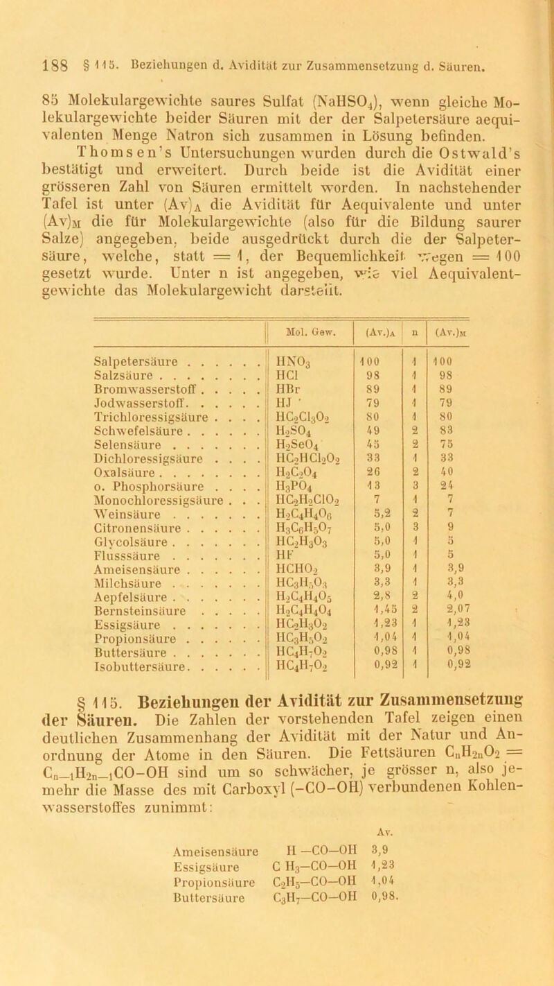 85 Molekulargewichte saures Sulfat (NaHS04), wenn gleiche Mo- lekulargewichte beider Säuren mit der der Salpetersäure aequi- valenten Menge Natron sich zusammen in Lösung befinden. Thomsen’s Untersuchungen wurden durch die Ostwald’s bestätigt und erweitert. Durch beide ist die Avidilät einer grösseren Zahl von Säuren ermittelt worden. In nachstehender Tafel ist unter (Av)a die Avidität für Aequivalente und unter (Av)m die für Molekulargewichte (also für die Bildung saurer Salze) angegeben, beide ausgedrückt durch die der Salpeter- säure, welche, statt =1, der Bequemlichkeit Wegen = 100 gesetzt wurde. Unter n ist angegeben, wie viel Aequivalent- gewichte das Molekulargewicht darsteiit. JIol. Gew. (Av.)a n (Av.)m Salpetersäure hno3 100 1 100 Salzsäure HCl 98 1 98 Bromwasserstoff HBr 89 1 89 Jodwasserstoff HJ • 79 1 79 Trichloressigsäure .... IlCoCl30, 80 1 80 Schwefelsäure H0SO4 49 2 83 Selensäure HoSeG4 43 2 75 Dichloressigsäure .... HCollCloOo 33 i 33 Oxalsäure h.,c,o4 26 2 40 0. Phosphorsäure .... ii3po4 13 3 24 Monochloressigsäure . . . HCoHoCIOj 7 1 7 Weinsäure H.C4H4O0 5,2 2 7 Citronensäure H3Cr,Il507 5,0 3 9 Glvcolsäure hc,h3o3 5,0 1 5 Flusssäure HF 5,0 1 5 Ameisensäure HC HO) 3,9 1 3,9 Milchsäure hc3h5o3 3,3 1 3,3 Aepfelsäure ii,c4h4o5 2,8 2 4,0 Bernsteinsäure HoC4II404 1,45 2 2,07 Essigsäure IIColl.jOo 1,23 i 1,23 Propionsäure IIC3H5Oo 1,04 i 1,04 Buttersäure hc4h7o., 0,9S 1 0,98 Isobuttersäure hc4h7o. 0,92 1 0,92 § 115. Beziehungen der Avidität zur Zusammensetzung der Säuren. Die Zahlen der vorstehenden Tafel zeigen einen deutlichen Zusammenhang der Avidität mit der Natur und An- ordnune; der Atome in den Säuren. Die Fettsäuren CnHouOo = C„_,H2n-iCO-OH sind um so schwächer, je grösser n, also je- mehr die Masse des mit Carboxvl (-CO-OIi) verbundenen Kohlen- wasserstoffes zunimmt: Av. Ameisensäure II —CO—OH 3,9 Essigsäure C H3—CO—OII 1,23 Propionsäure C0H5—CO—OH 1,04 Buttersäure C3H7—CO—OII 0,98.