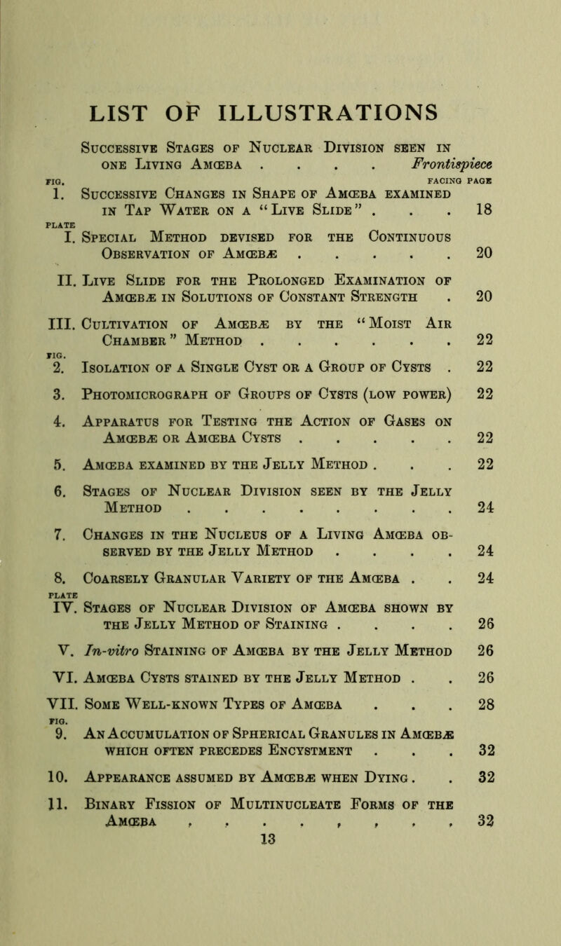 LIST OF ILLUSTRATIONS Successive Stages of Nuclear Division seen in ONE Living Amoeba .... Frontispiece FIG. FACING PAGE 1. Successive Changes in Shape of Amceba examined IN Tap Water on a “Live Slide” . . .18 PLATE I. Special Method devised for the Continuous Observation of Amceb^ ..... 20 II. Live Slide for the Prolonged Examination of Amceb^e in Solutions of Constant Strength . 20 III. Cultivation of Amcebje by the “ Moist Air Chamber ” Method 22 FIG. 2. Isolation of a Single Cyst or a Group of Cysts . 22 3. Photomicrograph of Groups of Cysts (low power) 22 4. Apparatus for Testing the Action of Gases on AMCEBiE OR Amceba Cysts 22 5. Amceba examined BY THE Jelly Method . . . 22 6. Stages of Nuclear Division seen by the Jelly Method 24 7. Changes in the Nucleus of a Living Amceba ob- served by the Jelly Method . . . .24 8. Coarsely Granular Variety of the Amceba . . 24 PLATE IV. Stages of Nuclear Division of Amceba shown by THE Jelly Method of Staining . . . .26 V. In-vitro Staining of Amceba by the Jelly Method 26 VI. Amoeba Cysts stained by the Jelly Method . . 26 VII. Some Well-known Types of Amceba ... 28 TIG. 9. An Accumulation of Spherical Granules in Amceb2b WHICH OFTEN PRECEDES EnCYSTMENT ... 32 10. Appearance ASSUMED by Amceb^e WHEN Dying . . 32 11. Binary Fission of Multinucleate Forms of the Amoeba 32