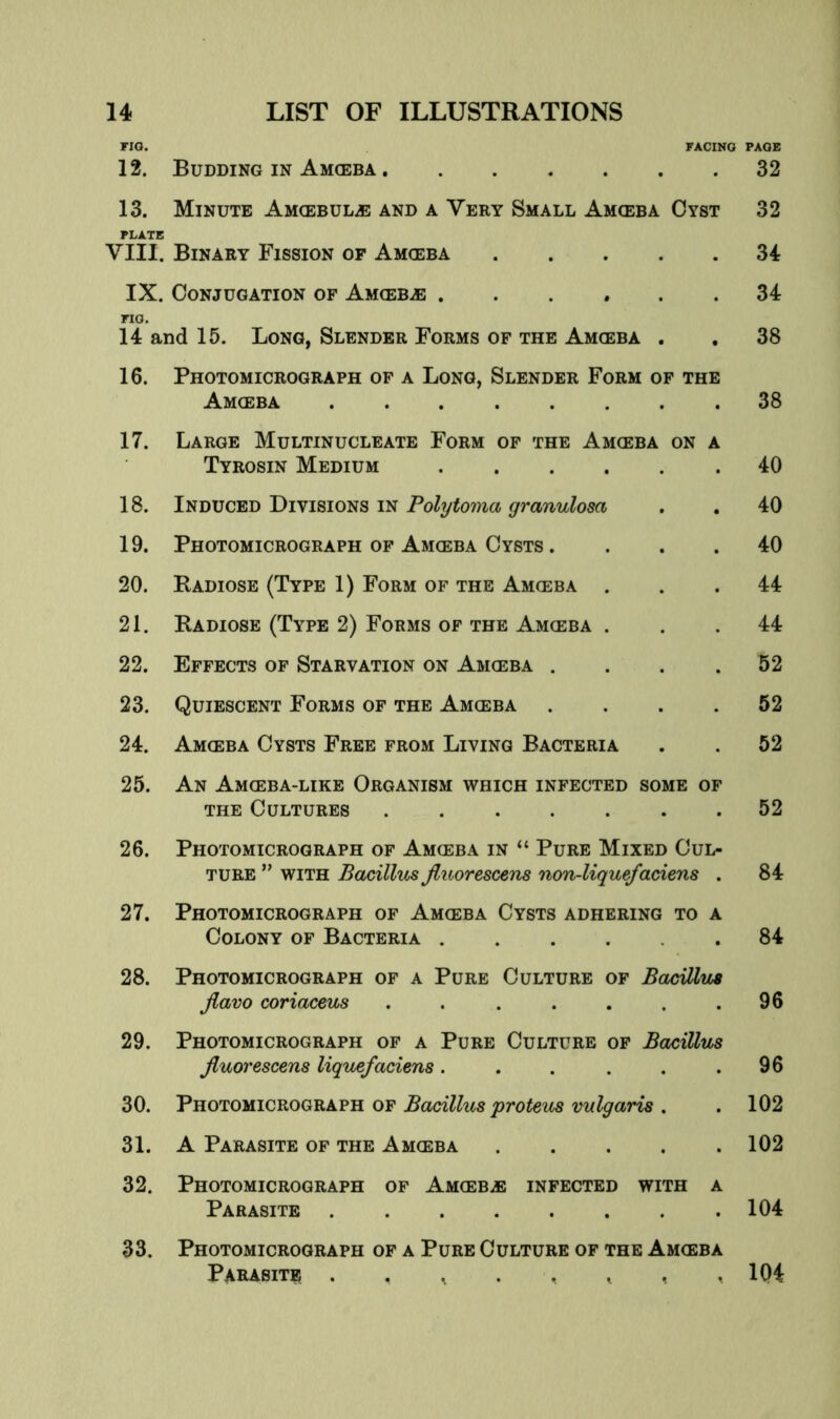 no. 12. FACIKO Budding in Amoeba PAGE 32 13. Minute Amcebul.® and a Very Small Amoeba Cyst 32 PLATE VIII. Binary Fission of Amoeba .... 34 IX. Conjugation of AMiEBiE 34 no. 14 and 15. Long, Slender Forms of the Amoeba . 38 16. Photomicrograph of a Long, Slender Form of the Amoeba 38 17. Large Multinucleate Form of the Amoeba on Tyrosin Medium A 40 18. Induced Divisions in Polytoma granulosa 40 19. Photomicrograph of Amoeba Cysts . 40 20. Radiose (Type 1) Form of the Amoeba . 44 21. Radiose (Type 2) Forms of the Amoeba . 44 22. Effects of Starvation on Amoeba . 52 23. Quiescent Forms of the Amoeba 52 24. Amoeba Cysts Free from Living Bacteria 52 25. An Amoeba-like Organism which infected some of the Cultures 52 26. Photomicrograph of Amoeba in “ Pure Mixed Cul- ture ” WITH Bacillus Jluorescens non-liquefadens . 84 27. Photomicrograph of Amoeba Cysts adhering to Colony of Bacteria A 84 28. Photomicrograph of a Pure Culture of Bacillus flavo coriaceus ...... 96 29. Photomicrograph of a Pure Culture of Bacillus Jluorescens liquefaciens...... 96 30. Photomicrograph of Bacillus proteus vulgaris . 102 31. A Parasite of the Amoeba .... 102 32. Photomicrograph of Amceb® infected with Parasite A 104 33. Photomicrograph of a Pure Culture of the Amoeba Parasite ^ , 104