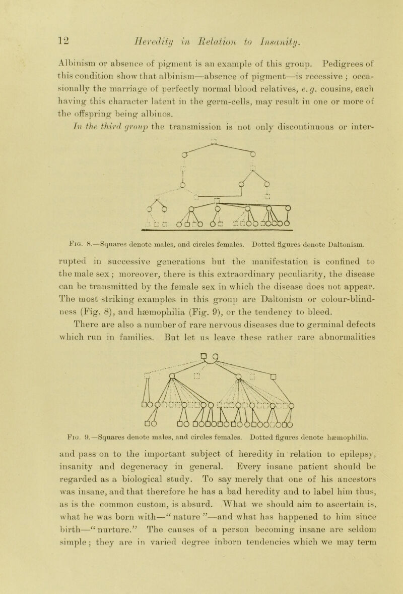 Alliiiiism or absence of pio'ineiit is an example of this group. Pedigrees of tliis condition show tliat albinism—absence of ]')igmeut—is recessive ; occa- sionally the marriage of perfectly normal blood relatives, e.y. cousins, each Im.ving this character latent in the germ-cells, may result in one or more of the offspring being albinos. hi the third (fronp the ti*ansmission is not only discontinuous or inter- Fm. s.—Squares denote males, and circles females. Dotted fig-ures denote Daltonism. rupted in successive generations but the manifestation is contined to the male sex; moreover, there is this extraordinary peculiarity, the disease can be transmitted by the female sex in which the disease does not appear. The most striking examples in this group are Daltonism or colour-blind- ness (Fig. 8), and Inemophilia (Fig. 9), or the tendency to bleed. There are also a number of rare nervous diseases due to germinal defects which run in families. But let us leave these rather rare abnormalities Fig. U.—Squares denote males, and circles females. Dotted figures denote lueniophilia. and pass on to the important subject of heredity in relation to epilepsy, insanity and degeneracy in general. Every insane patient should be regarded as a biological study. To say merely that one of his ancestors was insane, and that therefore he has a bad heredity and to label him thus, as is the common custom, is absurd. What we should aim to ascertain is, what he was born with—“ nature —and what Inis happened to him since birth—nurture.The causes of a person becoming insane are seldom simple; they are in varied degree inborn tendencies which we may term