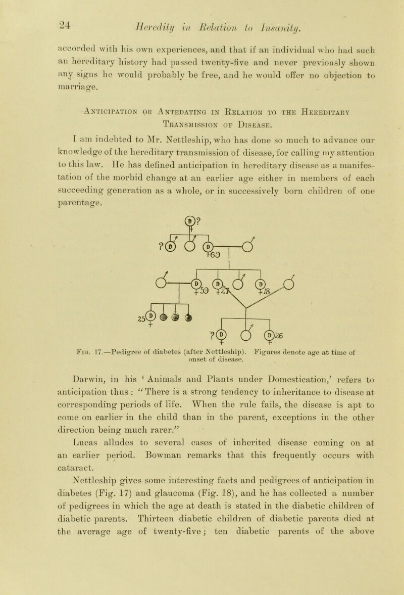 l/eredifif w ll(dali()ti, to Ilu^tin/itij. accorded with liis own experiences^ and that if an individual who had such an liereditary liistory had passed twenty-five and never previously shown any sigais lie would probably be free, and he would offer no objection to marriao-e. Anticipation ok Antedating in Relation to the Hereditary Transmission of Disease. I am indebted to Air, Nettleship, who has done so much to advance our knowledge of the hereditary transmission of disease, for calling my attention to this law. He has defined anticipation in hereditary disease as a manifes- tation of tlie morbid change at an earlier age either in members of each succeeding generation as a whole, or in successively born children of one parentage. Fig. 17.—Pedig-ree of diabetes (after Nettleship). Figures denote age at time of onset of disease. Darwin, in his ^ Animals and Plants under Domestication,^ refers to anticipation thus ; “ There is a strong tendency to inheritance to disease at corresponding periods of life. When the rule fails, the disease is apt to come on earlier in the child than in the parent, exceptions in the other direction being much rarer. Lucas alludes to several cases of inherited disease comino' on at O an earlier period. Bowman remarks that this frequently occurs with cataract. Nettleship gives some interesting facts and pedigrees of anticipation in diabetes (Fig. 17) and glaucoma (Fig. 18), and he has collected a number of pedigrees in which the age at death is stated in the diabetic children of diabetic parents. Thirteen diabetic children of diabetic parents died at the average a,ge of twenty-five; ten diabetic parents of the above