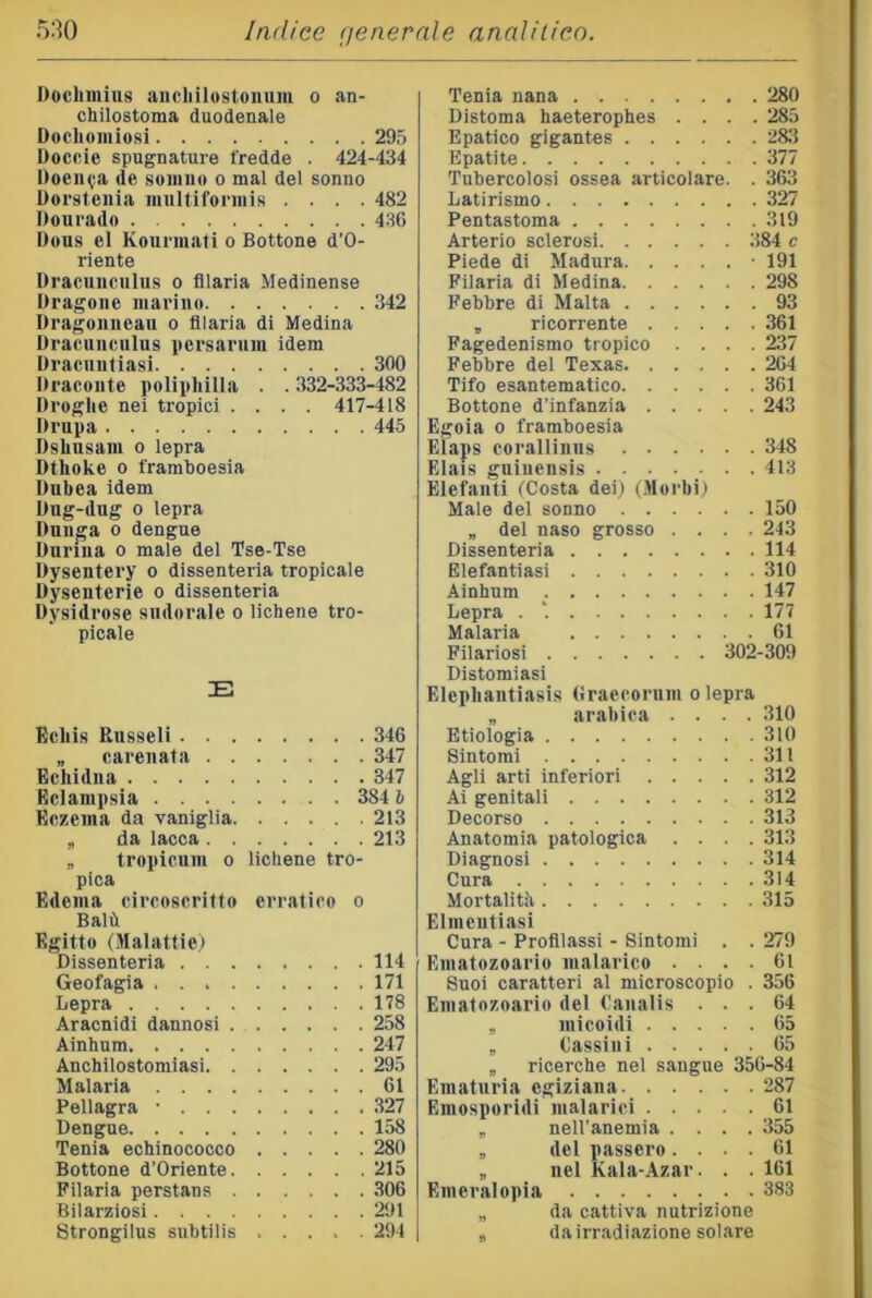 Docbmius aucliilostouum o an- chilostoma duodenale Docliomiosi 295 Doccie spugnature fredde . 424-434 l)oen^;a de soiniiu o mal del sonno Dorsteuia iiiultiforinis .... 482 Dourado 436 Dous el Kourmati o Bottone d’O- riente Dracunculus o filaria Medinense Dragone marino 342 Dragonneaii o filaria di Medina Dracunculus pcrsarum idem Dracuntiasi 300 Draconte poliphilla . . 332-333-482 Droghe nei tropici .... 417-418 Drupa 445 Dshusam o lepra Dthoke 0 framhoesia Dubea idem Dng-dng o lepra Duuga 0 dengue Duriiia 0 male del Tse-Tse Dysentery o dissenteria tropicale Dysenterie o dissenteria Dysidrose sudorale o lichene tro- picale E Ecbis Russell 346 „ carenata 347 Echidna 347 Eclampsia 384 6 Eczema da vaniglia 213 - da lacca 213 „ tropicum 0 lichene tro- pica Edema circoscritto erratico o Balù Egitto (Malattie) Dissenteria 114 Geofagia 171 Lepra 178 Aracnidi dannosi 258 Ainhum 247 Anchilostomiasi 295 Malaria 61 Pellagra • 327 Dengue 158 Tenia echinococco 280 Bottone d’Oriente 215 Filaria perstans 306 Bilarziosi 291 Strongilus suhtilis ..... 294 Tenia nana 280 Distoma haeterophes .... 285 Epatico gigantes 283 Epatite 377 Tubercolosi ossea articolare. . 363 Latirismo 327 Pentastoma 319 Arterio sclerosi 384 c Piede di Madura • 191 Filaria di Medina 298 Febbre di Malta 93 , ricorrente 361 Fagedenismo tropico .... 237 Febbre del Texas 204 Tifo esantematico 361 Bottone d’infanzia 243 Egoia 0 framboesia El.aj)s corallinus 348 Elais guiuensis 413 Elefanti (Costa dei) (Moi bi) Male del sonno 150 „ del naso grosso .... 243 Dissenteria 114 Elefantiasi 310 Ainhum 147 Lepra . . 177 Malaria 61 Filariosi 302-309 Distomiasi Elepbantiasis (ìraecorum o lepra „ arabica .... 310 Etiologia 310 Sintomi 311 Agli arti inferiori 312 Ai genitali 312 Decorso 313 Anatomia patologica .... 313 Diagnosi 314 Cura 314 Mortalità 315 Elmeutiasi Cura - Profilassi - Sintomi . . 279 Ematozoario malarico .... 61 Suoi caratteri al microscopio . 356 Ematozoario del Canalis ... 64 „ micoidi 65 „ Cassini 65 „ ricerche nel sangue 356-84 Ematuria egiziana 287 Emosporidi malarici 61 „ nell’anemia .... 355 „ del passero .... 61 „ nel Kala-Azar. . . 161 Emeralopia 383 da cattiva nutrizione dairradiazione solare