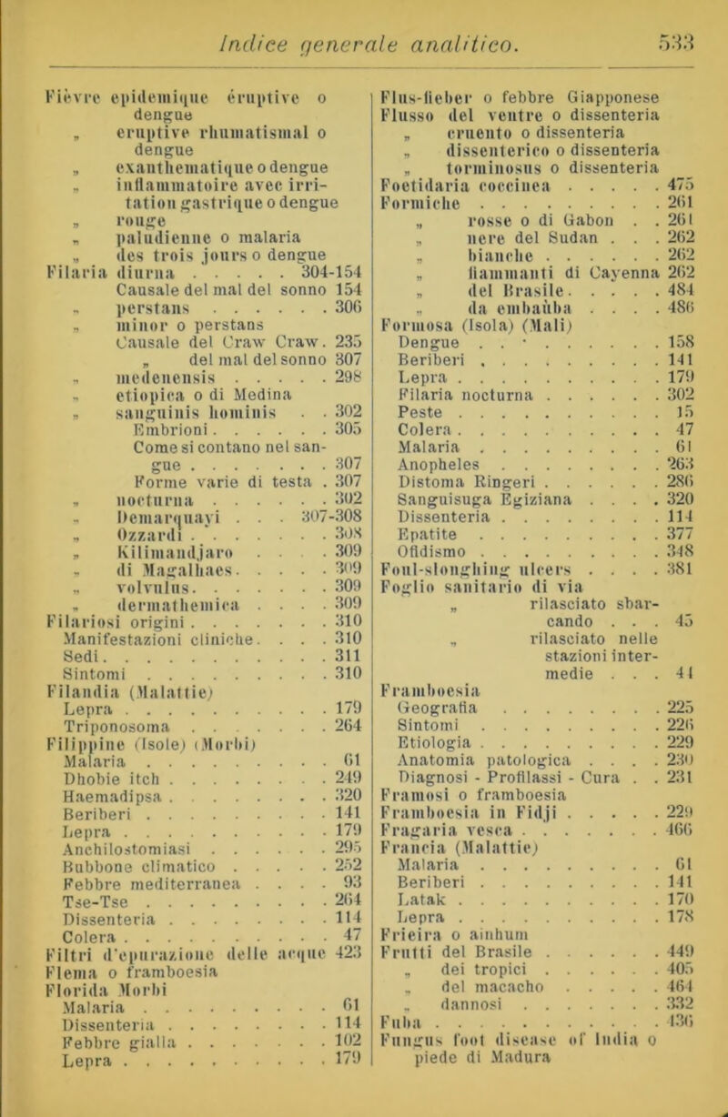 Fièvrc ciii(teinii[ue óniiitive o dengue „ eruttive rliiunatismal o dengue „ exaiithematiqueo dengue , iutlammatnire avec irri- tatioii gastriq^ue o dengue „ roiige „ l»aludieuiie o malaria „ (les trois jours o dengue Filaria diurna 304-154 Causale del mal del sonno 154 - Iterstans 300 , minor o perstans Causale del Craw Craw. 235 „ del mal del sonno 307 ^ incdciiensis 298 ~ etiopira o di Medina r, sanguinis iioiniiiis . . 302 Rinbrioni 305 Come si contano nel san- gue 307 Forme varie di testa . 307 , norturna 302 - Demarquayi . . . 307-308 , Ozz.ardi 30S , Kilimand.jaro ... 309 - di Magalliaes 309 .. volvnins 309 , derniatlieinira .... 309 Filariosi origini 310 Manifestazioni cliniclie. . . . 310 Sedi 311 Sintomi 310 Filandia (.Malattie; Lepra 179 Triponosoma 264 Filippine (Isolei (Morbi) Malaria 01 Dliobie itch 249 Haemadipsa 320 Beriberi 141 Iiepra 179 .4nehilostomiasi 295 Bubbone climatico 2-52 Febbre mediterr.anea .... 93 Tse-Tse 204 Dissenteria 114 Colera 47 Filtri d'epnray.ione delle acque 423 Fleiua o framboesia Florida Morbi Malaria 01 Dissenteria 114 Febbre gialla 102 Lepra 179 Flus-lieber o febbre Giapponese Flusso del ventre o dissenteria , cruento o dissenteria , dissenlerieo o dissenteria „ toriniuosns o dissenteria Foetidaria coccinea 475 Formiche 201 „ rosse 0 di Gabon . .201 „ nere del Sudan . . . 262 , bianche 262 „ liammaiiti di Cayenna 202 „ del Brasile 484 ., da embaùha .... 48(i Formosa (Isola) (Mali) Dengue . . ■ 158 Beriberi 141 Lepra 179 Filaria nocturna 302 Peste 15 Colera 47 Malaria 61 Anopheles 263 Distoma Ringeri 280 Sanguisuga Egiziana .... 320 Dissenteria 114 Epatite 377 Ofidismo 318 Foiil-sloiighiiig ulcers .... 381 Foglio sanitario di via „ rilasciato sbar- cando ... 45 , rilasciato nelle stazioni inter- medie ... 41 Framboesia GeograHa 225 Sintomi 22ii Etiologia 229 Anatomia patologica .... 23<) Diagnosi - Profilassi - Cura . .231 Frantosi o framboesia Framboesia in Fidji 229 Fragaria vcsca . 400 Francia (Malattie) Malaria 01 Beriberi 141 Latak 170 Lepra 178 Frieira o ainhum Frutti del Brasile 44i) , dei tropici 405 , del macacho 464 . dannosi 332 Fnba 130 Fnngns l'ool disease of India o piede di Madura