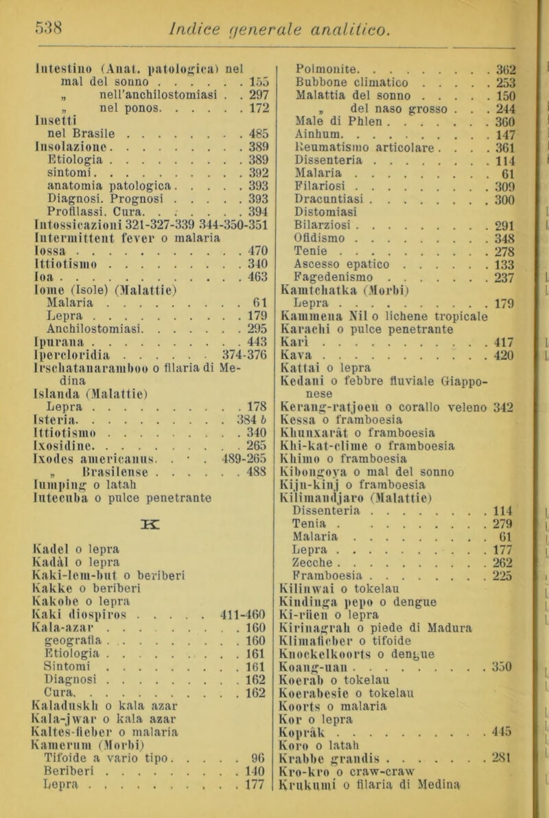 Intestino (Anat. iiatolo;?iea) nel mal del sonno 153 „ nell’anchilostomiasi . . 297 „ nel ponos 172 Insetti nel Brasile 485 Insolazione 389 Etiologia 389 sintomi 392 anatomia patologica 393 Diagnosi. Prognosi 393 Profilassi. Cura 394 Intossicazioni 321-327-339 344-350-351 Intennittent fever o malaria lossa 470 Ittiotismo 310 loa 463 Ionie (Isole) (llalattie) Malaria 61 Lepra 179 Anchilostomiasi 295 Ipurana 443 Ipereloriilia 374-376 Irschatanarainlioo o filaria di Me- dina Islanda (Malattie) Lepra 178 Isteria 384 b Ittiotismo 340 Ixosidine 265 Ixodes aniericanns. . ■ . 489-265 „ Brasilense 488 Ininping o latah Intecnba o pulce penetrante k: Kadel o lepra KadiU 0 lepra Kaki-lem-tuit o beriberi Ivakke o beriberi Kakobe o lepra Ivaki diospiros 411-460 Kala-azar 160 geografia 160 Etiologia 161 Sintomi 161 Diagnosi 162 Cura 162 Kaladnskb o kala azar Ivala-jwar o kala azar Kaltes-Iicber o malaria Kaniernm (Morbi) Tifoide a vario tipo 96 Beriberi l-IO Lopra 177 Polmonite 362 Bubbone climatico 253 Malattia del sonno 150 , del naso grosso . . . 244 Male di Phlen 360 Ainhum 147 Keumatisino articolare.... 361 Dissenteria 114 Malaria 61 Filariosi 309 Dracuntiasi 300 Distomiasi Bilarziosi 291 Ofidismo 348 Tenie 278 Ascesso epatico 133 Fagedenismo 237 Kamtchatka (Morbi) Lepra 179 Kanunena Nil o lichene tropicale Karachi o pulce penetrante Karl 417 Kava 420 Kattai 0 lepra Kedani o febbre fluviale Giappo- nese Kerang-ratjoen o corallo veleno 342 Kessa o fràmboesia Kliunxaràt o framboesia Kbi-kat-clime o framboesia Kbiino 0 framboesia Kibongoya o mal del sonno Kijn-kinj o framboesia Kiliniandjaro (Malattie) Dissenteria 114 Tenia . 279 Malaria 61 Lepra 177 Zecche 262 Framboesia 225 Kilinwai o tokelau Kindinga pepo o dengue Ki-riien o lepra Kirinagrah o piede di Madura Kliniafìcber o tifoide Knockelkoorts o dengue Koang-nan 3.50 Koerab o tokelau Koerabesic o tokelau Koorts 0 malaria Kor 0 lepra Kopràk 445 Koro 0 latah Krabbe grandis 281 Kro-kro o craw-craw Kriikiimi o filaria di Medina