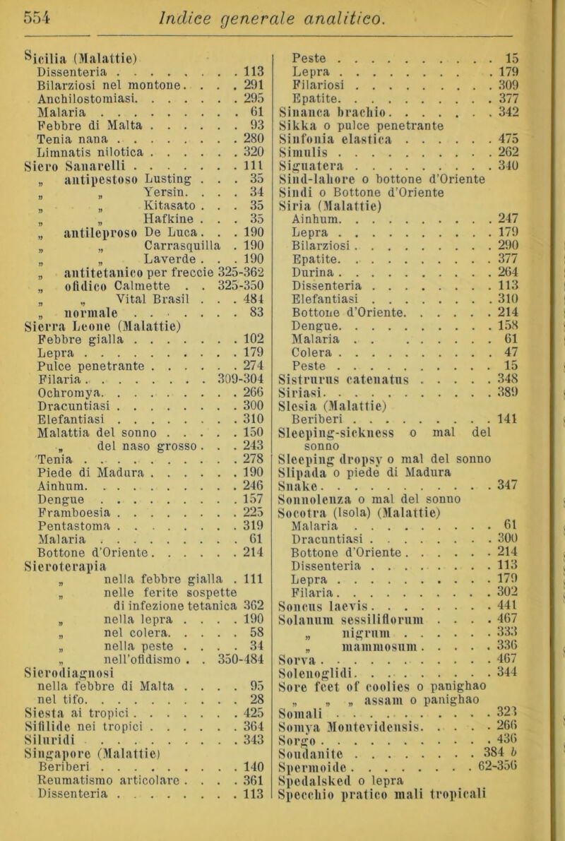 Sicilia (Malattie) Dissenteria Bilarziosi nel montone. . . . Anchilostomiasi Malaria Febbre di Malta Tenia nana Liinnatis nilotica Siero Sanarelli „ antipestoso Lusting . . . „ „ Yersin. . . . „ „ Kitasato . . . „ „ Hafkine . . . „ antileproso De Luca. . . „ „ Carrasquilla . „ „ Laverde . . . „ antitetanico per treccie 325 „ ofìdico Calmette . . 325 „ „ Vital Brasil . . . „ normale . Sierra Leone (Malattie) Febbre gialla Lepra Pulce penetrante Filaria 309- Ochromya Dracuntiasi Elefantiasi Malattia del sonno „ del naso grosso. . . Tenia Piede di Madura Ainhum Dengue Framboesia Pentastoma Malaria Bottone d’Oriente Sieroterapia „ nella febbre gialla . „ nelle ferite sospette di infezione tetanica „ nella lepra „ nel colera. „ nella peste „ neU’ofldismo Sierodiagnosi nella febbre di Malta nel tifo Siesta ai tropici. . . Sifìlide nei tropici . . Siluridi Singapore (Malattie) Beriberi Reumatismo articolare Dissenteria .... 350- 113 291 295 61 93 280 320 111 35 34 35 35 190 190 190 362 •350 484 83 102 179 274 304 266 300 310 150 243 278 190 246 1.57 225 319 61 214 111 362 190 58 34 484 95 28 425 364 343 140 361 113 Peste 15 Lepra 179 Filariosi 309 Epatite 377 Sinauca bracliio 342 Sikka 0 pulce penetrante Sinfonia eLastica 475 Sininlis 262 Siguatera 340 Sind-laliore o bottone d’Oriente Sindi 0 Bottone d’Oriente Siria (Malattie) Ainhum 247 Lepra 179 Bilarziosi 290 Epatite 377 Burina 264 Dissenteria 113 Elefantiasi 310 Bottone d’Oriente 214 Dengue 1.58 Malaria . . 61 Colera 47 Peste 15 Sistrnrns catenatns 348 Siriasi 389 Slesia (Malattie) Beriberi 141 Sleeping-sickness o mal del sonno Sleeping dropsy o mal del sonno Slipada o piede di Madura Snake 347 Sonnolenza o mal del sonno Socotra (isola) (Malattie) Malaria 61 Dracuntiasi 300 Bottone d’Oriente 214 Dissenteria ........ 113 Lepra 179 Filaria 302 Soncns laevis 441 Solannin sessiliflornin .... 467 „ nigrnin 333 „ niainniosnni 336 Sorva 467 Solenoglidi. . 344 Sore fcet of coolics o pauighao „ „ „ assalii 0 panighao Somali 321 Somya Montevidensis 266 Sorgo 436 Sondanile Spermoide 62-356 Spcdalsked o lepra Specchio pratico mali tropicali