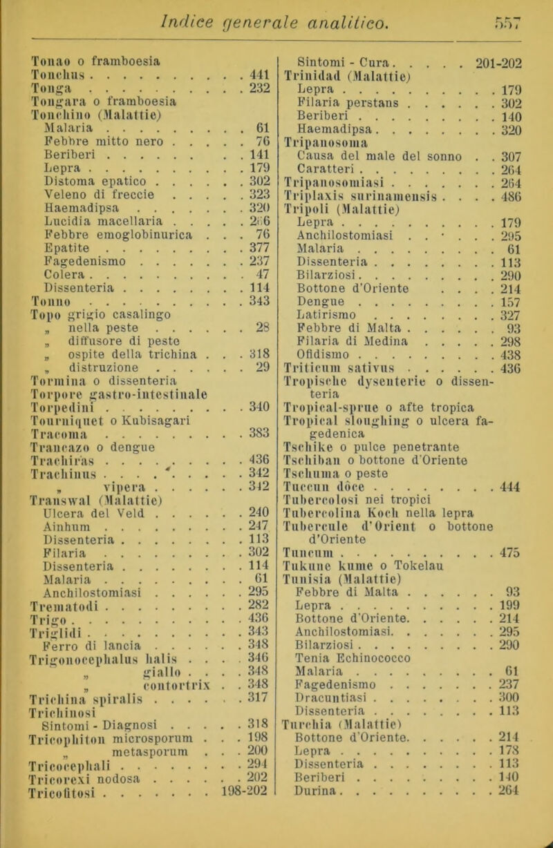 Tonao o framboesia Toiichus 441 Tonga 232 Toiigara o framboesia Toiichiii» (Malattie) Malaria 61 Febbre mitto nero 76 Beriberi . . 141 Lepra 179 Distoma epatico 302 Veleno di treccie 323 Haemadipsa 320 Lucidia macellaria 2ì;6 Febbre emoglobinurica ... 76 Epatite 377 Fagedenismo 237 Colera 47 Dissenteria 114 Toiiiio 343 Topo grigio casalingo „ nella peste 28 „ diffusore di peste „ ospite della trichina . . . 318 , distruzione 29 Tormina o dissenteria Torpore gastro-iiitestiiiale Torpedini 340 Tourui(|uet o Kubisagari Tracoma 383 Traiicazo o dengue Trachiras 436 Trachiiius . . . . ' 342 , vipera 312 Traiiswal (Malattie) Ulcera del Veld 240 Ainhum 247 Dissenteria 113 Filaria 302 Dissenteria 114 Malaria 61 Anchilostomiasi 295 Trematodi 282 Trigo 436 Triglidi 343 Ferro di lancia 348 Trigoiioeephalus halis .... 346 giallo .... 348 „ coiitortri.x . . 348 Trichina spiralis 317 Tricliiiiosi Bintomi - Diagnosi 318 Tricopliiton microsporum ... 198 „ metasporum . . . 200 Trieocephali 2^*4 Tricore.xi nodosa 202 Tricolitosi 198-202 Sintomi - Cura 201-202 Trinidad (.Malattie) Lepra 179 Filaria perstans 302 Beriberi no Haemadipsa 320 Tripanosoma Causa del male del sonno . . 307 Caratteri 264 Tripanosomiasi 264 Triplaxis snrinameiisis .... 486 Tripoli (Malattie) Lepra 179 Anchilostomiasi ...... 295 Malaria 61 Dissenteria 113 Bilarziosi 290 Bottone d’Oriente .... 214 Dengue L57 Latirismo 327 Febbre di Malta 93 Filaria di Medina 298 Ofidismo 438 Triticnm satlvns 436 Tropische dysentcrie o dissen- teria Trojiical-spruc o afte tropica Tropical slougliing o ulcera fa- gedenica Tscliike 0 pulce penetrante Tscliihan o bottone d Oriente Tschnma o peste Tuccun dùce 444 Tubercolosi nei tropici Tnbcrcolina Koch nella lepra Tnbercule d'Orlent o bottone d’Oriente Tnn Clini 475 Tukiine knme o Tokelau Tunisia (Malattie) Febbre di Malta 93 Lepra 199 Bottone d'Oriente 214 Anchilostomiasi 295 Bilarziosi 290 Tenia Echinococco Malaria 61 Fagedenismo 237 Draciintiasi 300 Dissenteria 113 Turchia (Malattie) Bottone d’Oriente 214 Lepra 178 Dissenteria 113 Beriberi 140 Burina 264