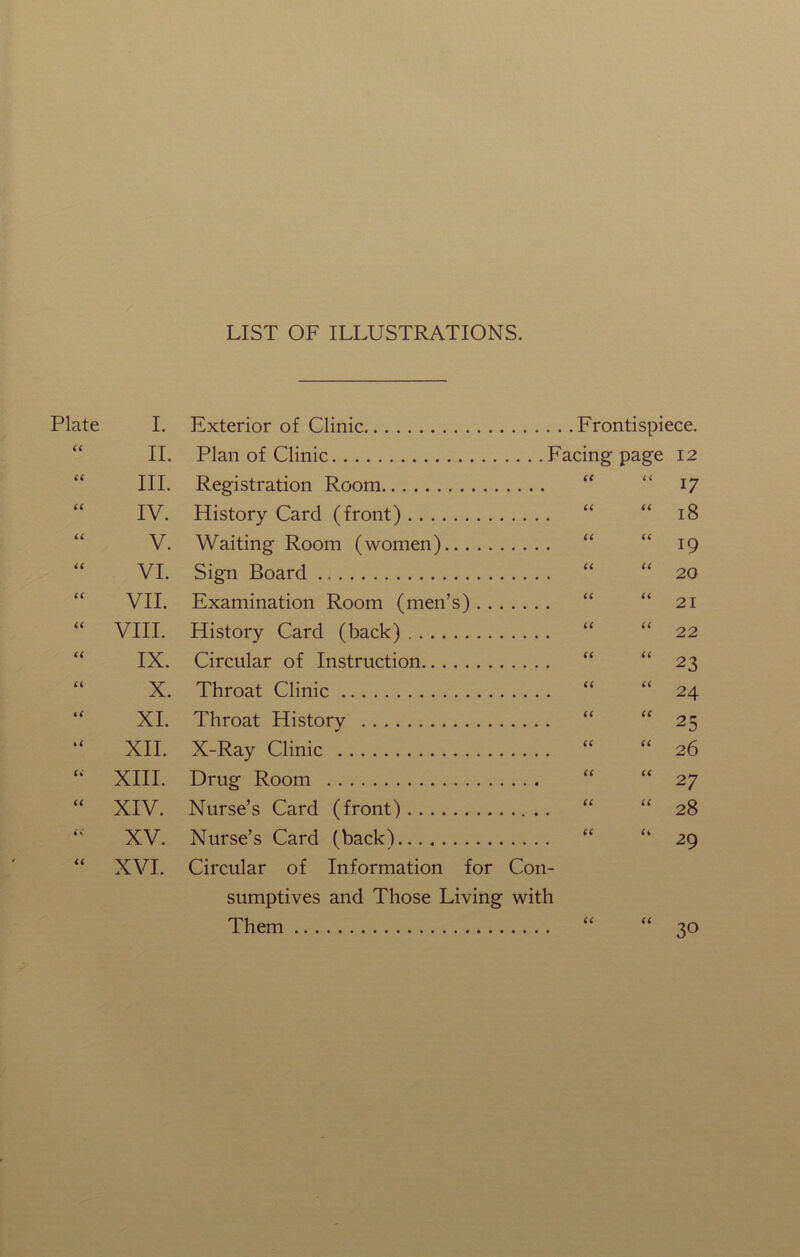 LIST OF ILLUSTRATIONS. Plate I. Exterior of Clinic Frontispiece. CC II. Plan of Clinic .... Facing page 12 CC in. Registration Room CC ( c 17 cc IV. History Card (front) CC U 18 cc V. Waiting Room (women) CC (6 19 cc VI. Sign Board u U 20 cc VII. Examination Room (men’s) . . , u U 21 cc VIII. History Card (back) 6C (( 22 cc IX. Circular of Instruction U iC 23 cc X. Throat Clinic U (( 24 iC XI. Throat History (( cc 25 iC XII. X-Ray Clinic <( (C 26 cc XIII. Drug Room U u 27 cc XIV. Nurse’s Card (front) U cc 28 c \ XV. Nurse’s Card (back! u Ci 29 cc XVI. Circular of Information for Con- sumptives and Those Living with Them “ “ 30
