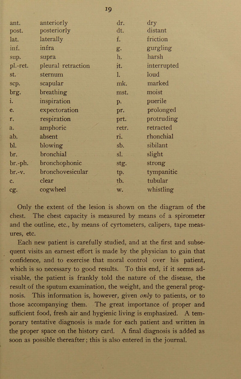 ant. anteriorly dr. dry post. posteriorly dt. distant lat. laterally f. friction inf. infra g- gurgling sup. supra h. harsh pi.-ret. pleural retraction it. interrupted St. sternum 1. loud scp. scapular mk. marked brg. breathing mst. moist i. inspiration P- puerile e. expectoration pr. prolonged r. respiration prt. protruding a. amphoric retr. retracted ab. absent ri. rhonchial bl. blowing sb. sibilant br. bronchial si. slight br.-ph. bronchophonic stg. strong br.-v. bronchovesicular tp. tympanitic c. clear tb. tubular eg- cogwheel w. whistling Only the extent of the lesion is shown on the diagram of the chest. The chest capacity is measured by means of a spirometer and the outline, etc., by means of cyrtometers, calipers, tape meas- ures, etc. Each new patient is carefully studied, and at the first and subse- quent visits an earnest effort is made by the physician to gain that confidence, and to exercise that moral control over his patient, which is so necessary to good results. To this end, if it seems ad- visable, the patient is frankly told the nature of the disease, the result of the sputum examination, the weight, and the general prog- nosis. This information is, however, given only to patients, or to those accompanying them. The great importance of proper and sufficient food, fresh air and hygienic living is emphasized. A tem- porary tentative diagnosis is made for each patient and written in the proper space on the history card. A final diagnosis is added as soon as possible thereafter; this is also entered in the journal.