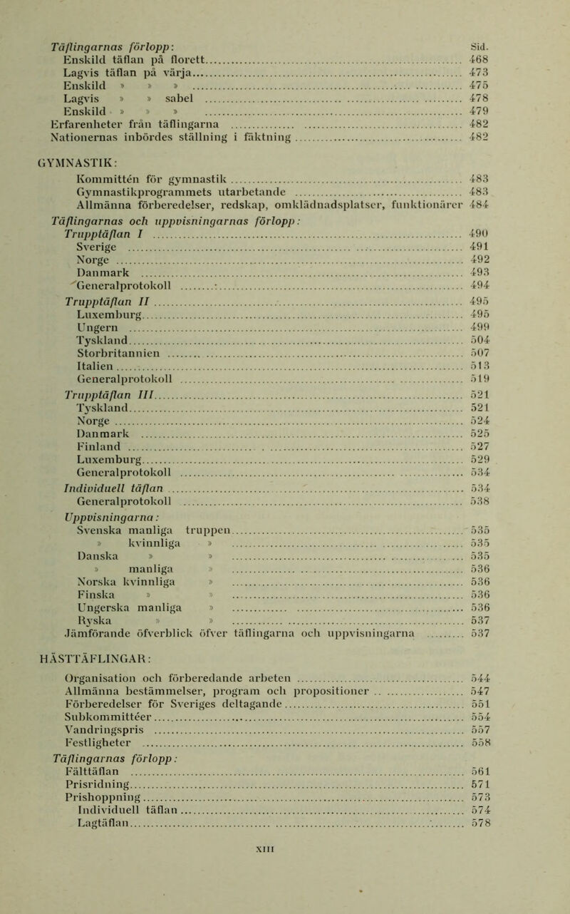 Tä/Ungarnas förlopp: Sid. Enskild tätlan på florett 468 Lagvis täflan på värja 473 Enskild » » » 475 Lagvis » » sabel 478 Enskild » » » 479 Erfarenheter frän täflingarna 482 Nationernas inbördes ställning i fäktning 482 GYMNASTIK; Kommittén för gymnastik 483 Gjminastikprogrammets utarbetande 483 Allmänna förberedelser, redskap, omklädnadsplatser, funktionärer 484 Täflingarnas och uppvisningarnas förlopp: Triipptäflan I 490 Sverige 491 Norge 492 Danmark 493 'Generalprotokoll ; 494 Triipptäflan II 495 Luxemburg 495 Ungern 499 Tyskland 504 Storbritannien 507 Italien 513 Generalprotokoll 519 Triipptäflan III 521 'IVskland 521 Norge 524 Danmark 525 Finland 527 Luxemburg 529 Generalprotokoll 534 Individuell täflan 534 Generalprotokoll 538 Uppvisningarna: Svenska manliga truppen 535 » kvinnliga » 535 Danska » » 535 » manliga » 536 Norska kvinnliga » 536 Finska » » 536 Ungerska manliga » 536 Hyska » » 537 Jämförande öfverblick öfver täflingarna oeh uppvisningarna 537 HÄSTTÄFLINGAR: Organisation och förberedande arbeten 544 •Allmänna bestämmelser, program och propositioner 547 Förberedelser för Sveriges deltagande 551 Subkommittéer 554 Vandringspris 557 Festligheter 558 Täpingarnas förlopp: Fälttäflan 561 Prisridning 571 Prishoppning 573 Individuell täflan 574 Lagtäflan 578