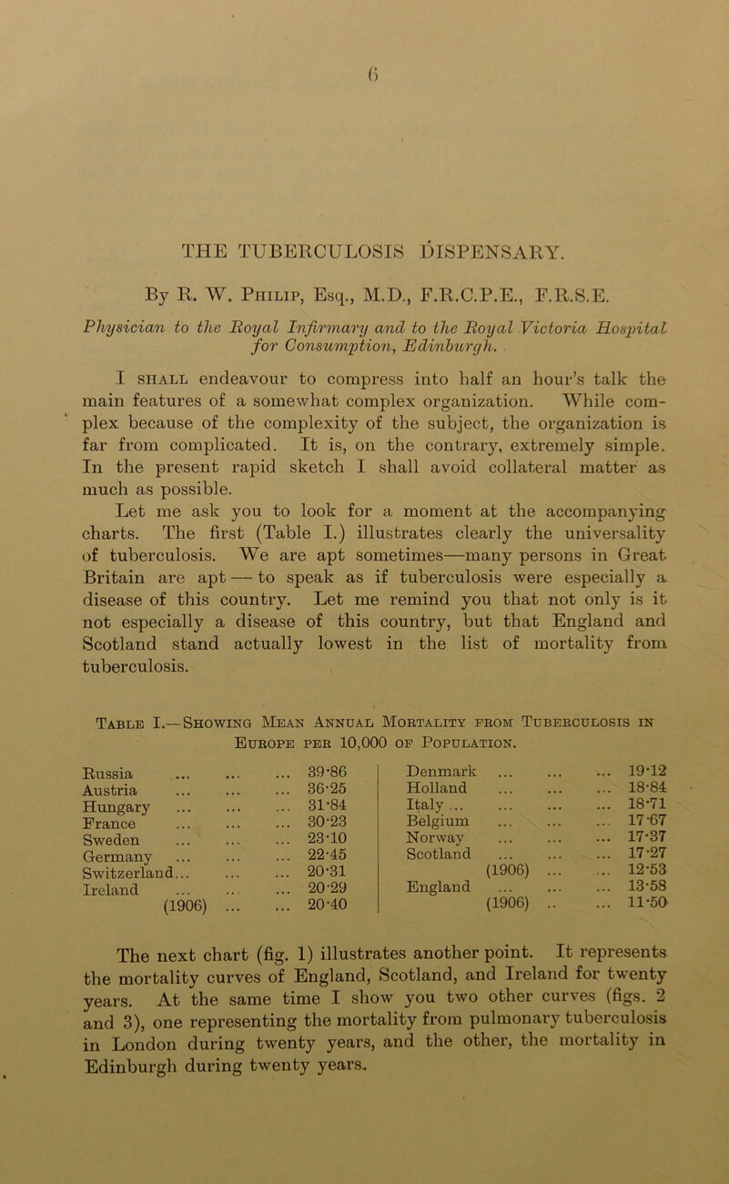 THE TUBERCULOSIS DISPENSARY. By R. W. Philip, Esq., M.D., F.R.C.P.E., F.R.S.E. Physician to the Royal Infirmary and to the Royal Victoria Hospital for Consumption, Edinburgh. I shall endeavour to compress into half an hour’s talk the main features of a somewhat complex organization. While com- plex because of the complexity of the subject, the organization is far from complicated. It is, on the contrary, extremely simple. In the present rapid sketch I shall avoid collateral matter as much as possible. Let me ask you to look for a moment at the accompanying charts. The first (Table I.) illustrates clearly the universality of tuberculosis. We are apt sometimes—many persons in Great Britain are apt — to speak as if tuberculosis were especially a disease of this country. Let me remind you that not only is it not especially a disease of this country, but that England and Scotland stand actually lowest in the list of mortality from tuberculosis. Table I.—Showing Mean Annual Mortality from Tuberculosis in Europe per 10,000 of Population. Russia ... 39-86 Denmark ... 19-12 Austria ... 36-25 Holland ... 18-84 Hungary ... 31-84 Italy ... ... 18-71 France ... 30-23 Belgium ... 17-67 Sweden ... 23-10 Norway ... 17-37 Germany ... 22-45 Scotland ... 17-27 Switzerland... ... 20-31 (1906) ... ... 12-53 Ireland ... 20-29 England ... 13-58 (1906) ... ... 20-40 (1906) .. ... 11-50 The next chart (fig. 1) illustrates another point. It represents the mortality curves of England, Scotland, and Ireland for twenty years. At the same time I show you two other curves (figs. 2 and 3), one representing the mortality from pulmonary tuberculosis in London during twenty years, and the other, the mortality in Edinburgh during twenty years.