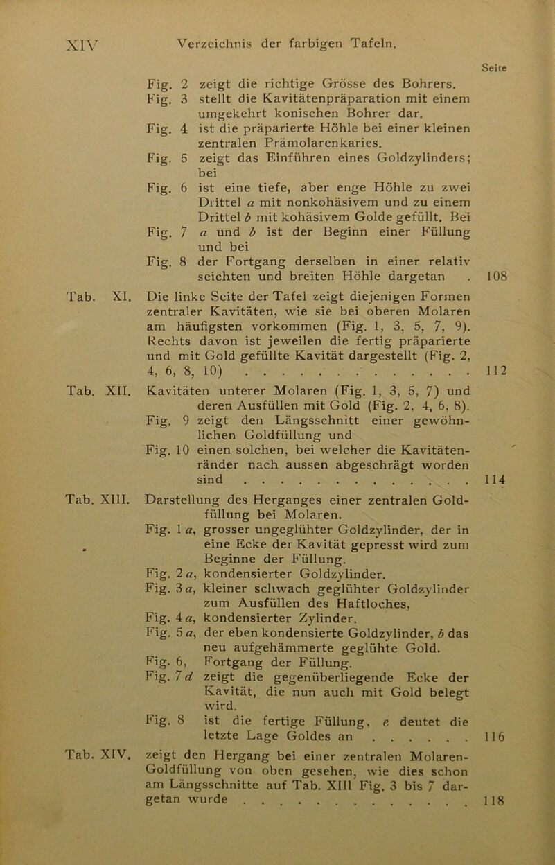 Fig. 2 zeigt die richtige Grösse des Bohrers, Fig. 3 stellt die Kavitätenpräparation mit einem umgekehrt konischen Bohrer dar. Fig. 4 ist die präparierte Höhle bei einer kleinen zentralen Prämolarenkaries. Fig. 5 zeigt das Einführen eines Goldzylinders; bei Fig. 6 ist eine tiefe, aber enge Höhle zu zwei Drittel a mit nonkohäsivem und zu einem Drittel b mit kohäsivem Golde gefüllt. Bei Fig. 7 a und b ist der Beginn einer Füllung und bei Fig. 8 der Fortgang derselben in einer relativ seichten und breiten Höhle dargetan Tab. XI. Die linke Seite der Tafel zeigt diejenigen Formen zentraler Kavitäten, wie sie bei oberen Molaren am häufigsten Vorkommen (Fig. 1, 3, 5, 7, 9). Rechts davon ist jeweilen die fertig präparierte und mit Gold gefüllte Kavität dargestellt (Fig. 2, 4, 6, 8, 10) Tab. XII. Kavitäten unterer Molaren (Fig. 1, 3, 5, 7) und deren Ausfüllen mit Gold (Fig. 2, 4, 6, 8). Fig. 9 zeigt den Längsschnitt einer gewöhn- lichen Goldfüllung und Fig. 10 einen solchen, bei welcher die Kavitäten- ränder nach aussen abgeschrägt worden sind Tab. Xlll. Tab. XIV. Darstellung des Herganges einer zentralen Gold- füllung bei Molaren. Fig. 1 a, grosser ungeglühter Goldzylinder, der in eine Ecke der Kavität gepresst wird zum Beginne der Füllung, kondensierter Goldzylinder, kleiner schwach geglühter Goldzylinder zum Ausfüllen des Haftloches, kondensierter Zylinder, der eben kondensierte Goldzylinder, b das neu aufgehämmerte geglühte Gold. Fortgang der Füllung, zeigt die gegenüberliegende Ecke der Kavität, die nun auch mit Gold belegt wird. ist die fertige Füllung, e deutet die letzte Lage Goldes an Fig. 2 a, Fig. 3 a, Fig. 4 a, Fig, 5 a, Fig. 6, Fig. 7 d Fig. 8 zeigt den Hergang bei einer zentralen Molaren- Goldfüllung von oben gesehen, wie dies schon am Längsschnitte auf Tab, XIII Fig. 3 bis 7 dar- getan wurde Seite 108 112 114 116 118