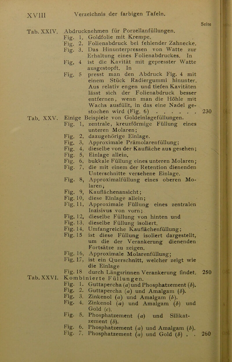 Seite Tab. XXIV. Tab. XXV. Tab. XXVI. Fig. Fig. 2. 3. Fig. 4 Fig. 5 Fig. Fig. Fig. Fig. Fig. Fig. 2, 3, 4, 5, 6, 7, Abdrucknehmen für Porzellanfüllungen. Fig. 1. Goldfolie mit Krempe. Folienabdruck bei fehlender Zahnecke. Das Hinunterpressen von Watte zur Erhaltung eines Folienabdruckes. In ist die Kavität mit gepresster Watte ausgestopft. In presst man den Abdruck Fig. 4 mit einem Stück Radiergummi hinunter. Aus relativ engen und tiefen Kavitäten lässt sich der Folienabdruck besser entfernen, wenn man die Höhle mit Wachs ausfüllt, in das eine Nadel ge- stochen wird (Fig. 6) 230 Einige Beispiele von Goldeinlagefüllungen. Fig. 1, zentrale, kreuzförmige Füllung eines unteren Molaren; dazugehörige Einlage. Approximale Prämolarenfüllung; dieselbe von der Kaufläche aus gesehen; Einlage allein. bukkale Füllung eines unteren Molaren; die mit einem der Retention dienenden Unterschnitte versehene Einlage. Approximalfüllung eines oberen Mo- laren ; Kauflächenansicht; diese Einlage allein; Approximale Füllung eines zentralen Inzisivus von vorn; dieselbe Füllung von hinten und dieselbe Füllung isoliert. Umfangreiche Kauflächenfüllung; ist diese Füllung isoliert dargestellt, um die der Verankerung dienenden Fortsätze zu zeigen. Approximale Molarenfüllung; ist ein Querschnitt, welcher zeigt wie die Einlage durch Längsrinnen Verankerung findet. 250 Kombinierte Füllungen. Mg. 1. Guttapercha (a) und Phosphatzement (3). Guttapercha (a) und Amalgam (3). Zinkenol (a) und Amalgam (^). Zinkenol (a) und Amalgam (d) und Gold (c). Fig. 5. Phosphatzement (a) und Silikat- zement [b). Phosphatzement (ß) und Amalgam (^). Phosphatzement (ß) und Gold (^) . . 260 Fig. 8, Fig. 9, Fig. 10, Fig.11, Fig. 12, Fig. 13, Fig. 14, Fig. 15 Fig. Fig. 16, 17, Fig. 18 Fig. Fig. Fig. Fig. Fig. 2. 3. 4. 6.