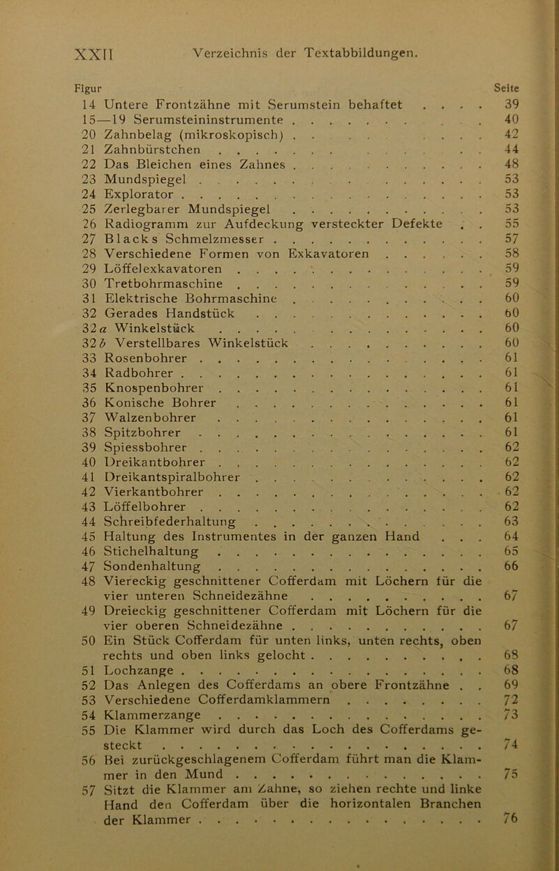 Figur Seite 14 Untere Frontzähne mit Serumstein behaftet , . . . 39 15—19 Serumsteininstrumente . . 40 20 Zahnbelag (mikroskopisch) .... 42 21 Zahnbürstchen . 44 22 Das Bleichen eines Zahnes 48 23 Mundspiegel 53 24 Explorator 53 25 Zerlegbarer Mundspiegei 53 26 Radiogramm zur Aufdeckung versteckter Defekte . . 55 27 Blacks Schmelzmesser 57 28 Verschiedene Formen von Exkavatoren 58 29 Löffel exkavatoren .59 30 Tretbohrmaschine 59 31 Elektrische Bohrmaschine 60 32 Gerades Handstück bO 32 a Winkelstück 60 Z2b Verstellbares Winkelstück 60 33 Rosenbohrer 61 34 Radbohrer 61 35 Knospenbohrer 61 36 Konische Bohrer 61 37 Walzenbohrer 61 38 Spitzbohrer 61 39 Spiessbohrer 62 40 Dreikantbohrer 62 41 Dreikantspiralbohrer 62 42 Vierkantbohrer 62 43 Löffelbohrer 62 44 Schreibfederhaltung 63 45 Haltung des Instrumentes in der ganzen Hand ... 64 46 Stichelhaltung 65 47 Sondenhaltung 66 48 Viereckig geschnittener Cofferdam mit Löchern für die vier unteren Schneidezähne 67 49 Dreieckig geschnittener Cofferdam mit Löchern für die vier oberen Schneidezähne 67 50 Ein Stück Cofferdam für unten links, unten rechts, oben rechts und oben links gelocht 68 51 Lochzange 68 52 Das Anlegen des Cofferdams an obere Frontzähne . , 69 53 Verschiedene Cofferdamklammern 72 54 Klammerzange 73 55 Die Klammer wird durch das Loch des Cofferdams ge- steckt 74 56 Bei zurückgeschlagenem Cofferdam führt man die Klam- mer in den Mund 75 57 Sitzt die Klammer am Zahne, so ziehen rechte und linke Hand den Cofferdam über die horizontalen Branchen der Klammer 76