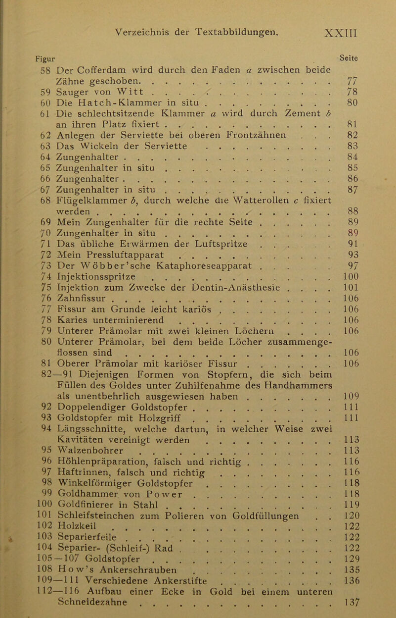 Figur Seite 58 Der Cofferdam wird durch den Faden a zwischen beide Zähne geschoben 77 59 Sauger von Witt 78 60 Die Hatch-Klammer in situ 80 61 Die schlechtsitzende Klammer a wird durch Zement b an ihren Platz fixiert 81 62 Anlegen der Serviette bei oberen Frontzähnen ... 82 63 Das Wickeln der Serviette 83 64 Zungenhalter 84 65 Zungenhalter in situ 85 66 Zungenhalter 86 67 Zungenhalter in situ 87 68 Flügelklammer durch welche die Watterollen c fixiert werden 88 69 Mein Zungenhalter für die rechte Seite 89 70 Zungenhalter in situ 89 71 Das übliche Erwärmen der Luftspritze 91 72 Mein Pressluftapparat 93 73 Der Wöbber’sche Kataphoreseapparat ... 97 74 Injektionsspritze 100 75 Injektion zum Zwecke der Dentin-Anästhesie . . . . 101 76 Zahnfissur 106 77 Fissur am Grunde leicht kariös 106 78 Karies unterminierend 106 79 Unterer Prämolar mit zwei kleinen Löchern .... 106 80 Unterer Prämolar, bei dem beide Löcher zusammenge- flossen sind 106 81 Oberer Prämolar mit kariöser Fissur 106 82—91 Diejenigen Formen von Stopfern, die sich beim Füllen des Goldes unter Zuhilfenahme des Handhammers als unentbehrlich ausgewiesen haben 109 92 Doppelendiger Goldstopfer 111 93 Goldstopfer mit Holzgriff 111 94 Längsschnitte, welche dartun, in welcher Weise zwei Kavitäten vereinigt werden 113 95 Walzenbohrer 113 96 Höhlenpräparation, falsch und richtig 116 97 Haftrinnen, falsch und richtig 116 98 Winkelförmiger Goldstopfer 118 99 Goldhammer von Power 118 100 Goldfinierer in Stahl 119 101 Schleifsteinchen zum Polieren von Goldfüllungen . . 120 102 Holzkeil 122 103 Separierfeile 122 104 Separier- (Schleif-) Rad . 122 105 — 107 Goldstopfer 129 108 H ow’s Ankerschrauben 135 109—111 Verschiedene Ankerstifte 136 112—116 Aufbau einer Ecke in Gold bei einem unteren Schneidezahne 137