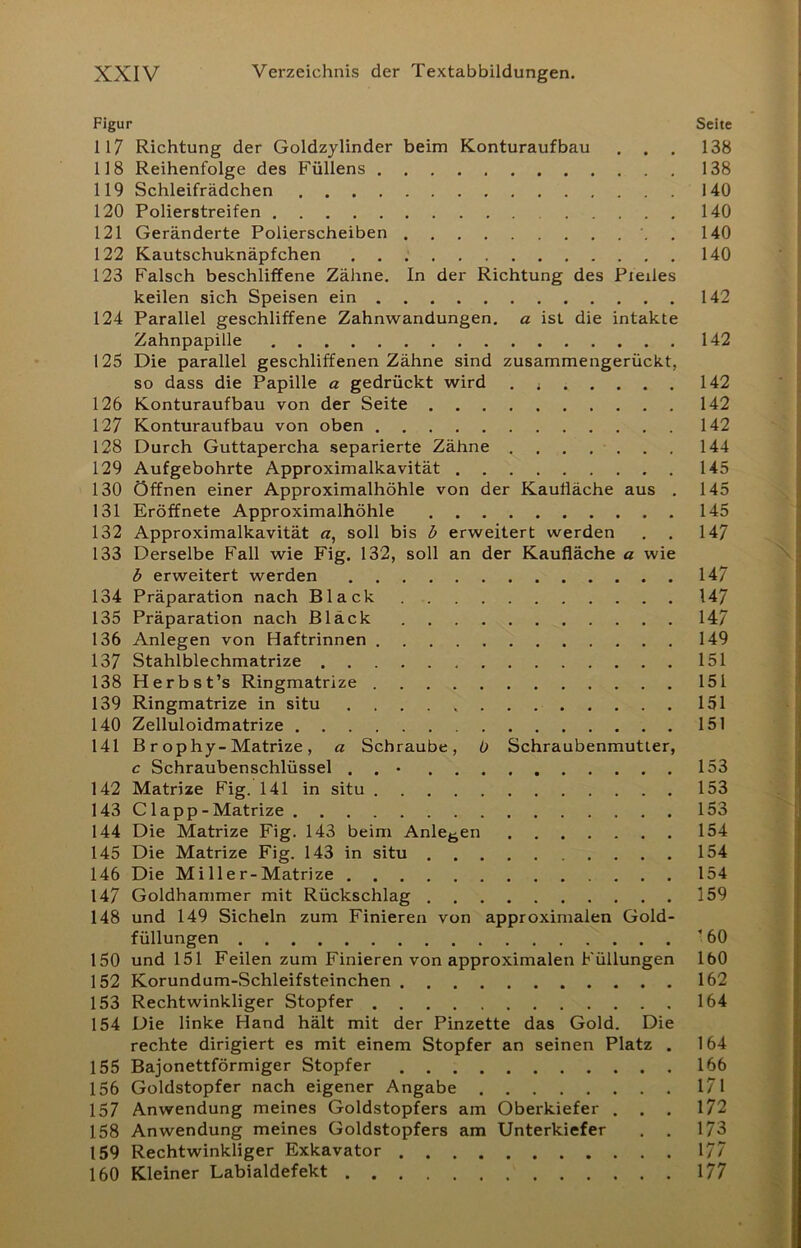 Figur Seite 117 Richtung der Goldzylinder beim Konturaufbau ... 138 118 Reihenfolge des Füllens 138 119 Schleifrädchen 140 120 Polierstreifen 140 121 Geränderte Polierscheiben . 140 122 Kautschuknäpfchen 140 123 Falsch beschliffene Zähne. In der Richtung des Pieiles keilen sich Speisen ein 142 124 Parallel geschliffene Zahnwandungen, a ist die intakte Zahnpapille 142 125 Die parallel geschliffenen Zähne sind zusammengerückt, so dass die Papille a gedrückt wird . 142 126 Konturaufbau von der Seite 142 127 Konturaufbau von oben 142 128 Durch Guttapercha separierte Zähne ....... 144 129 Aufgebohrte Approximalkavität 145 130 Öffnen einer Approximalhöhle von der Kaufläche aus .145 131 Eröffnete Approximalhöhle 145 132 Approximalkavität a, soll bis b erweitert werden . . 147 133 Derselbe Fall wie Fig. 132, soll an der Kaufläche a wie \ b erweitert werden 147 134 Präparation nach Black 147 135 Präparation nach Black 147 136 Anlegen von Haftrinnen 149 137 Stahlblechmatrize 151 138 Herbst’s Ringmatrize 151 139 Ringmatrize in situ 151 140 Zelluloidmatrize 151 141 B r ophy-Matrize , a Schraube, b Schraubenmutter, c Schraubenschlüssel . . • 153 142 Matrize Fig. 141 in situ 153 \ 143 C lapp-Matrize 153 144 Die Matrize Fig. 143 beim Anlegen 154 145 Die Matrize Fig. 143 in situ 154 146 Die Miller-Matrize 154 147 Goldhammer mit Rückschlag 159 148 und 149 Sicheln zum Finieren von approximalen Gold- füllungen 60 150 und 151 Feilen zum Finieren von approximalen Füllungen 160 ^ 152 Korundum-Schleifsteinchen 162 153 Rechtwinkliger Stopfer 164 154 Die linke Hand hält mit der Pinzette das Gold. Die rechte dirigiert es mit einem Stopfer an seinen Platz .164 155 Bajonettförmiger Stopfer 166 ? 156 Goldstopfer nach eigener Angabe 171 !: 157 Anwendung meines Goldstopfers am Oberkiefer . . . 172 ;• 158 Anwendung meines Goldstopfers am Unterkiefer . . 173 159 Rechtwinkliger Exkavator 177 ■ 160 Kleiner Labialdefekt 177 ^