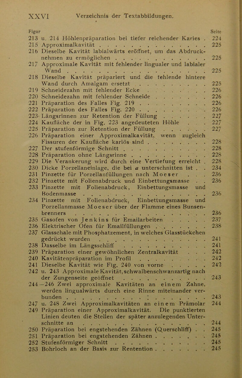 Figur Seite 213 u. 214 Höhlenpräparation bei tiefer reichender Karies . 224 215 Approximalkavität 225 216 Dieselbe Kavität labialwärts eröffnet, um das Abdruck- nehmen zu ermöglichen 225 217 Approximale Kavität mit fehlender lingualer und labialer Wand 225 218 Dieselbe Kavität präpariert und die fehlende hintere Wand durch Amalgam ersetzt 225 219 Schneidezahn mit fehlender Ecke 226 220 Schneidezahn mit fehlender Schneide 226 221 Präparation des Falles Fig. 219 226 222 Präparation des Falles Fig. 220 226 223 Längsrinnen zur Retention der Füllung 227 224 Kaufläche der in Fig. 223 angedeuteten Höhle . . 227 225 Präparation zur Retention der Füllung 227 226 Präparation einer Approximalkavität, wenn zugleich Fissuren der Kaufläche kariös sind 228 227 Der stufenförmige Schnitt 228 228 Präparation ohne Längsrinne . 228 229 Die Verankerung wird durch eine Vertiefung erreicht . 228 230 Dicke Porzellaneinlage, die bei a unterschnitten ist . . 234 231 Pinzette für Porzellanfüllungen nach Moeser . . . 236 232 Pinzette mit Folienabdruck und Einbettungsmasse . . 236 233 Pinzette mit Folienabdruck, Einbettungsmasse und Bodenmasse 236 234 Pinzette mit Folienabdruck, Einbettungsmasse und Porzellanmasse Moeser über der Flamme eines Bunsen- brenners 236 235 Gasofen von Jenkins für Emailarbeiten 237 236 Elektrischer Ofen für Emailfüllungen 238 237 Glasschale mit Phosphatzement, in welches Glasstückchen gedrückt wurden 241 238 Dasselbe im Längsschliff 241 239 Präparation einer gewöhnlichen Zentralkavität . . . 242 240 Kavitätenpräparation im Profil 242 241 Dieselbe Kavität wie Fig. 240 von vorne 242 242 u. 243 Approximale Kavität, schwalbenschwanzartig nach der Zungenseite geöffnet 243 244—246 Zwei approximale Kavitäten an einem Zahne, werden lingualwärts durch eine Rinne miteinander ver- bunden 243 247 u. 248 Zwei Approximalkavitäten an einem Prämolar 244 249 Präparation einer Approximalkavität. Die punktierten Linien deuten die Stellen der später anzulegenden Unter- schnitte an 244 250 Präparation bei engstehenden Zähnen (Querschliff) . . 245 251 Präparation bei engstehenden Zähnen 245 252 Stufenförmiger Schnitt 245 253 Bohrloch an der Basis zur Rentention 245