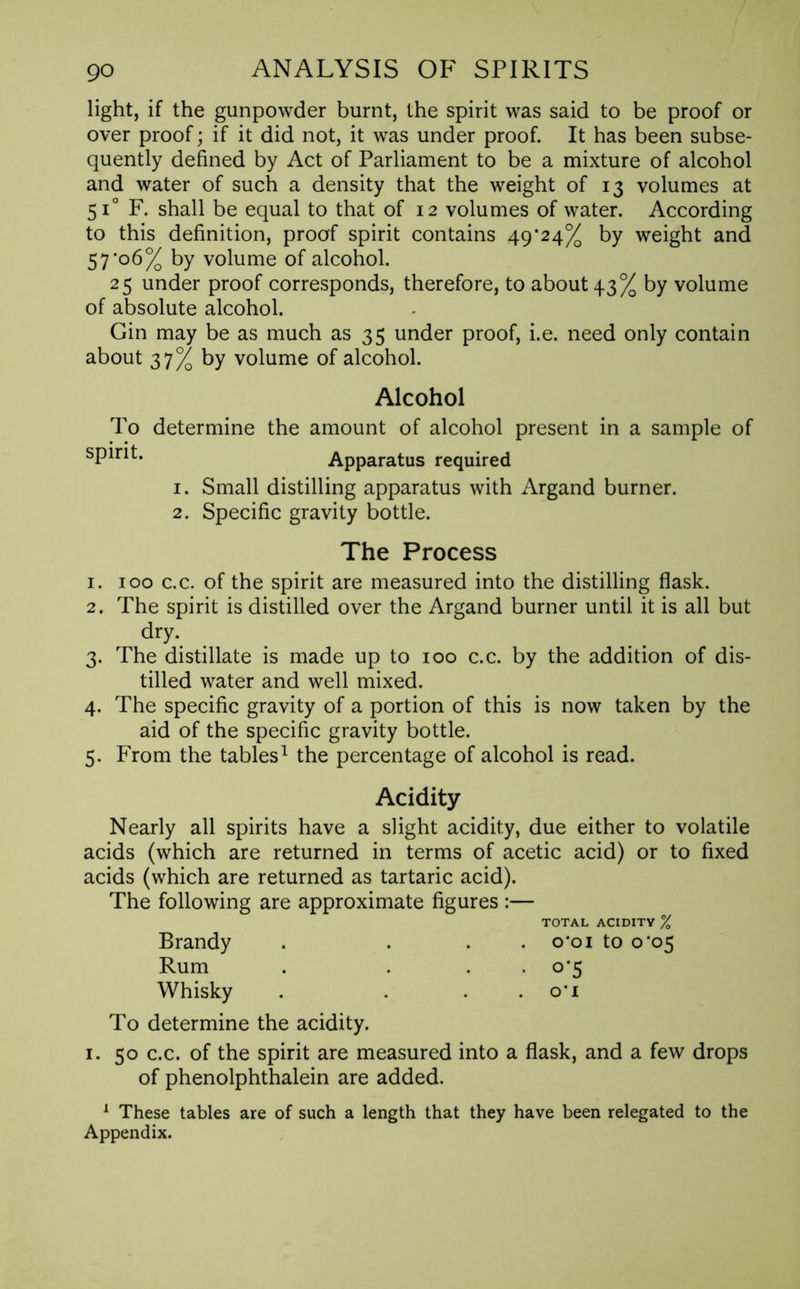 light, if the gunpowder burnt, the spirit was said to be proof or over proof; if it did not, it was under proof. It has been subse- quently defined by Act of Parliament to be a mixture of alcohol and water of such a density that the weight of 13 volumes at 510 F. shall be equal to that of 12 volumes of water. According to this definition, proof spirit contains 49^24% by weight and 57‘o6% by volume of alcohol. 25 under proof corresponds, therefore, to about 43% by volume of absolute alcohol. Gin may be as much as 35 under proof, i.e. need only contain about 37% by volume of alcohol. Alcohol To determine the amount of alcohol present in a sample of sPlrlt* Apparatus required 1. Small distilling apparatus with Argand burner. 2. Specific gravity bottle. The Process 1. 100 c.c. of the spirit are measured into the distilling flask. 2. The spirit is distilled over the Argand burner until it is all but dry. 3. The distillate is made up to 100 c.c. by the addition of dis- tilled water and well mixed. 4. The specific gravity of a portion of this is now taken by the aid of the specific gravity bottle. 5. From the tables1 the percentage of alcohol is read. Acidity Nearly all spirits have a slight acidity, due either to volatile acids (which are returned in terms of acetic acid) or to fixed acids (which are returned as tartaric acid). The following are approximate figures :— TOTAL ACIDITY % Brandy . . . . o*oi to o’o5 Rum . ... 0*5 Whisky . . o*i To determine the acidity. 1. 50 c.c. of the spirit are measured into a flask, and a few drops of phenolphthalein are added. 1 These tables are of such a length that they have been relegated to the Appendix.