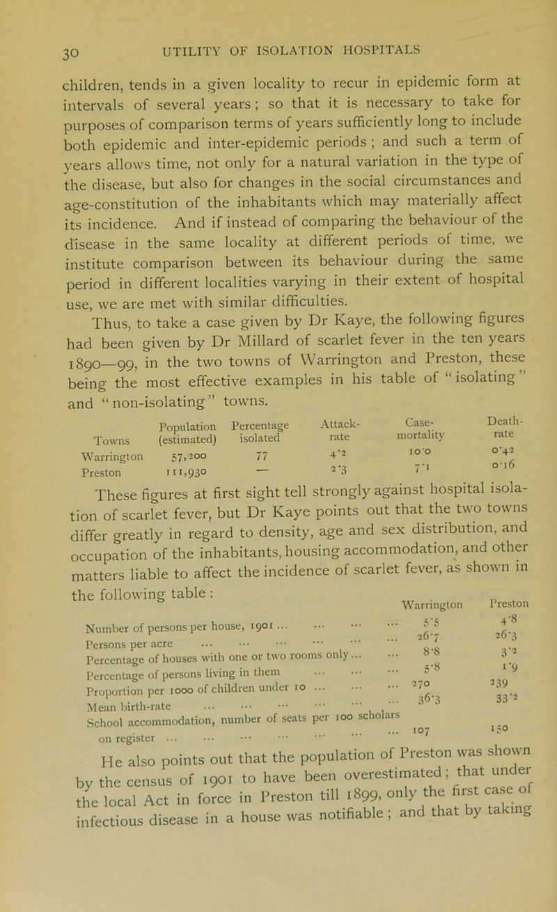 children, tends in a given locality to recur in epidemic form at intervals of several years; so that it is necessary to take for purposes of comparison terms of years sufficiently long to include both epidemic and inter-epidemic periods ; and such a term of years allows time, not only for a natural variation in the type of the disease, but also for changes in the social circumstances and age-constitution of the inhabitants which may materially affect its incidence. And if instead of comparing the behaviour of the disease in the same locality at different periods of time, we institute comparison between its behaviour during the same period in different localities varying in their extent of hospital use, we are met with similar difficulties. Thus, to take a case given by Dr Kaye, the following figures had been given by Dr Millard of scarlet fever in the ten years 1890—99, in the two towns of Warrington and Preston, these being the most effective examples in his table of “isolating” and “non-isolating” towns. Attack- rate 42 2*3 Case- mortality 100 Death- rate 0*4-2 ou6 Population Percentage Towns (estimated) isolated Warrington 57,200 77 Preston 111,930 These figures at first sight tell strongly against hospital isola- tion of scarlet fever, but Dr Kaye points out that the two towns differ greatly in regard to density, age and sex distribution, and occupation of the inhabitants, housing accommodation, and other matters liable to affect the incidence of scarlet fever, as shown in the following table : Number of persons per house, 1901 Persons per acre ... ••• Percentage of houses with one or two rooms only Percentage of persons living in them Proportion per 1000 of children under 10 ... Mean birth-rate School accommodation, number of seats per too scholars on register He also points out that the popt - by the census of 1901 to have been overestimated; that un er the local Act in force in Preston till 1899, only the first case of infectious disease in a house was notifiable ; and that by taking Warrington Preston 5*5 4*8 26*7 26*3 8*8 3’2 5*8 1*9 270 239 36*3 33‘2 107 150 Preston was shown