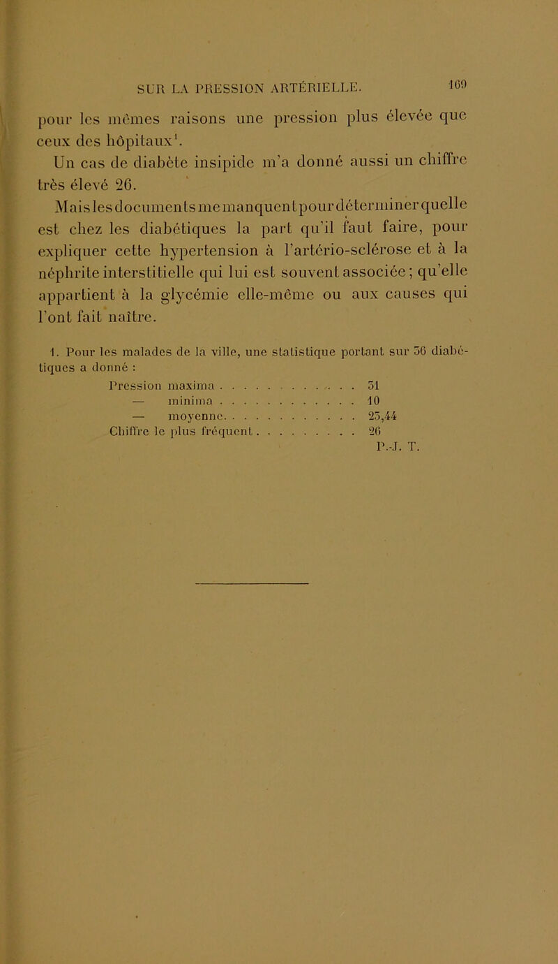 pour les mêmes raisons une pression plus élevée que ceux des hôpitaux1. Un cas de diabète insipide m’a donné aussi un chiffre très élevé *26. Mais les documents me manquent pour dé terminer quelle est chez les diabétiques la part qu’il faut faire, pour expliquer cette hypertension à l’artério-sclérose et à la néphrite interstitielle qui lui est souvent associée; qu’elle appartient à la glycémie elle-même ou aux causes qui l'ont fait naître. I. Pour les malades de la ville, une slalistique porlanl sur 36 diabé- tiques a donné : Pression maxima 31 — minima 10 — moyenne 25,44 Chiffre le plus fréquent 26 P.-J. T.