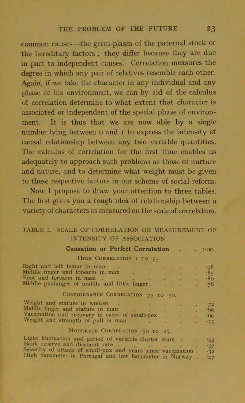 common causes—the germ-plasm of the paternal stock or the hereditary factors ; they differ because they are due in part to independent causes. Correlation measures the degree in which any pair of relatives resemble each other. Again, if we take the character in any individual and any phase of his environment, we can by aid of the calculus of correlation determine to what extent that character is associated or independent of the special phase of environ- ment. It is thus that we are now able by a single number lying between o and 1 to express the intensity of causal relationship between any two variable quantities. The calculus of correlation for the first time enables us adequately to approach such problems as those of nurture and nature, and to determine what weight must be given to these respective factors in our scheme of social reform. Now I propose to draw your attention to three tables. The first gives you a rough idea of relationship between a variety of characters as measured on the scale of correlation. TABLE I. SCALE OF CORRELATION OR MEASUREMENT OF INTENSITY OF ASSOCIATION Causation or Perfect Correlation . . i-oo High Correlation i to -75. Right and left femur in man . . . . . . -98 Middle finger and forearm in man . . . . . -8 5 Foot and forearm in man ....... -8o Middle phalanges of middle and little finger.... -76 Considerable Correlation -75 to -50. Weight and stature in women ...... -72 Middle finger and stature in man ..... -66 Vaccination and recovery in cases of small-pox . . . -6o Weight and strength of pull in man . . . . . .55 Moderate Correlation -50 to -25. Light fluctuation and period of variable cluster stars . Bank reserve and discount rate ...... Severity of attack of small pox and years since vaccination . High barometer in Portugal and low barometer in Norway .