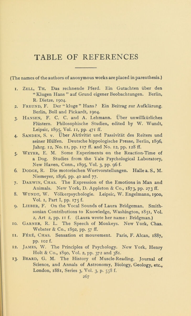 TABLE OF REFERENCES (The names of the authors of anonymous works are placed in parenthesis.) 1. Zell, Th. Das rechnende Pferd. Ein Gutachten über den “ Klugen Hans ” auf Grund eigener Beobachtungen. Berlin, R. Dietze, 1904. 2. Freund, F. Der “ kluge ” Hans ? Ein Beitrag zur Aufklärung. Berlin, Boll and Pickardt, 1904. 3. Hansen, F. C. C. and A. Lehmann. Uber unwillkürliches Flüstern. Philosophische Studien, edited by W. Wundt, Leipsic, 1895, Vol. 11, pp. 471 ff. 4. Sanden, S. v. Über Aktivität und Passivität des Reiters und seiner Hülfen. Deutsche hippologische Presse, Berlin, 1896, Jahrg. 12, No. ir, pp. 117 ff. and No. 12, pp. 128 ff. 5. Weyer, E. M. Some Experiments on the Reaction-Time of a Dog. Studies from the Yale Psychological Laboratory, New Haven, Conn., 1895, Vol. 3, pp. 96 f. 6. Dodge, R. Die motorischen Wortvorstellungen. Halle a. S., M. Niemeyer, 1896, pp. 40 and 77. 7. Darwin, Chas. The Expression of the Emotions in Man and Animais. New York, D. Appleton & Co., 1873, PP- 273 ff- 8. Wundt, W. Völkerpsychologie. Leipsic, W. Engelmann, 1900, Vol. 1, Part I, pp. 175 f. 9. Lieber, F. On the Vocal Sounds of Laura Bridgeman. Smith- sonian Contributions to Knowledge, Washington, 1851, Vol. 2, Art 2, pp. 11 f. (Laura wrote her name: Bridgman.) 10. Garner, R. L. The Speech of Monkeys. New York, Chas. Webster & Co., 1892, pp. 57 ff. 11. F£r£, Chas. Sensation et mouvement. Paris, F. Alcan, 1887, pp. 102 f. 12. James, W. The Principles of Psychology. New York, Henry Holt & Co., 1890, Vol. 2, pp. 372 and 381. 13. Beard, G. M. The History of Muscle-Reading. Journal of Science, and Annals of Astronomy, Biology, Geology, etc., London, 1881, Series 3, Vol. 3, p. 558 f.