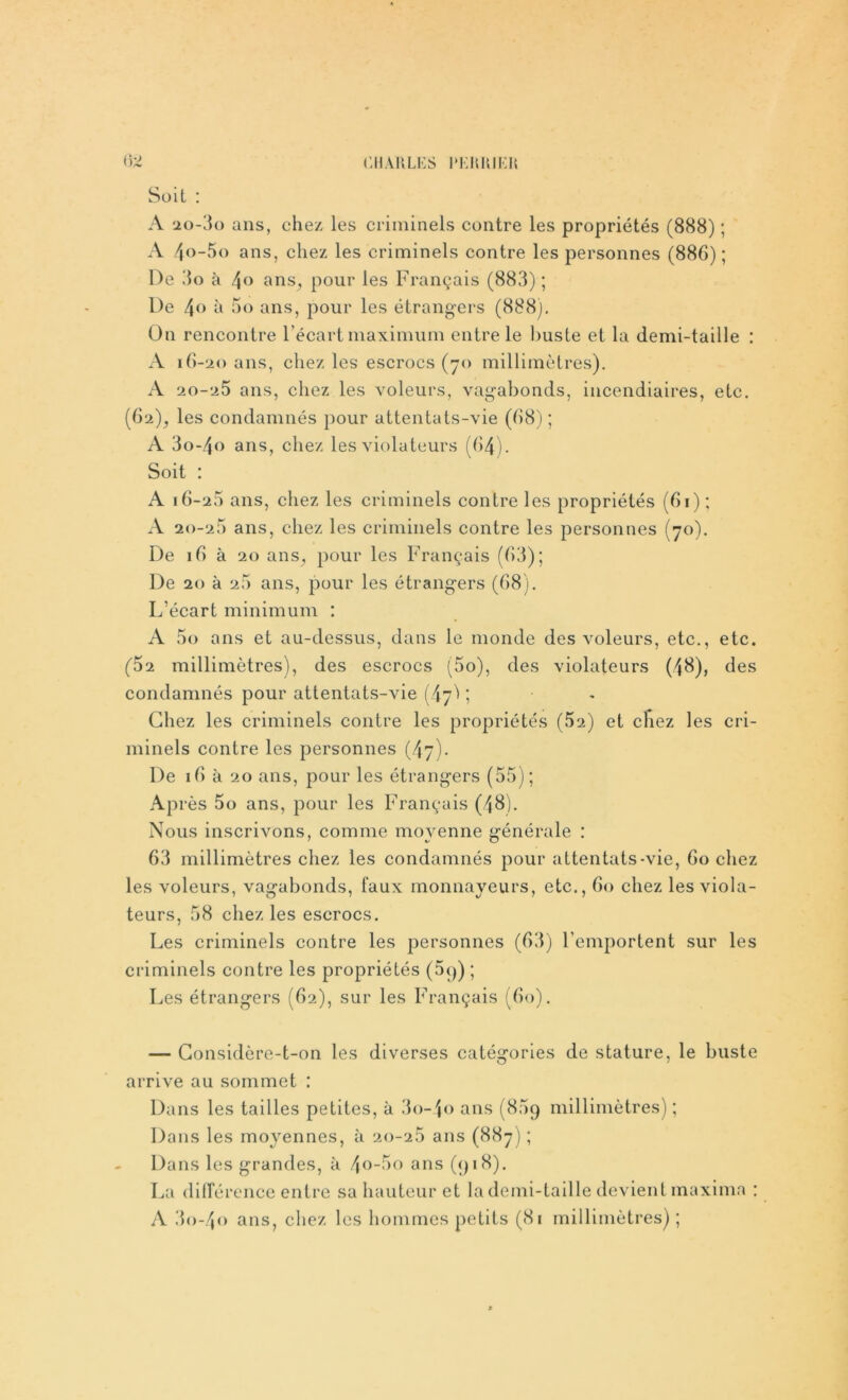 Soit : A 2û-3o ans, chez les criminels contre les propriétés (888) ; A 4°-5o ans, chez les criminels contre les personnes (886); De 3o à 4o ans, pour les Français (883) ; De 4° h 5o ans, pour les étrangers (888). On rencontre l’écart maximum entre le buste et la demi-taille : A 16-20 ans, chez les escrocs (70 millimètres). A 20-25 ans, chez les voleurs, vagabonds, incendiaires, etc. (62), les condamnés pour attentats-vie (68) ; A 3o~4o ans, chez les violateurs (64). Soit : A i6-25 ans, chez les criminels contre les propriétés (61) ; A 20-26 ans, chez les criminels contre les personnes (70). De 16 à 20 an S; pour les Français (63); De 20 à 25 ans, pour les étrangers (68). L’écart minimum : A 5o ans et au-dessus, dans le monde des voleurs, etc., etc. (52 millimètres), des escrocs (5o), des violateurs (48), des condamnés pour attentats-vie (47^ ; Chez les criminels contre les propriétés (52) et chez les cri- minels contre les personnes (4y). De 16 à 20 ans, pour les étrangers (55); Après 5o ans, pour les Français (48). Nous inscrivons, comme moyenne générale : 63 millimètres chez les condamnés pour attentats-vie, 60 chez les voleurs, vagabonds, faux monnayeurs, etc., 60 chez les viola- teurs, 58 chez les escrocs. Les criminels contre les personnes (63) l’emportent sur les criminels contre les propriétés (5p) ; Les étrangers (62), sur les Français (60). — Considère-t-on les diverses catégories de stature, le buste arrive au sommet : Dans les tailles petites, à 3o-4o ans (869 millimètres) ; Dans les moyennes, à 20-26 ans (887) ; Dans les grandes, à 4°-ho ans (918). La différence entre sa hauteur et la demi-taille devient maxima : A 3o~4o ans, chez les hommes petits (81 millimètres) ;