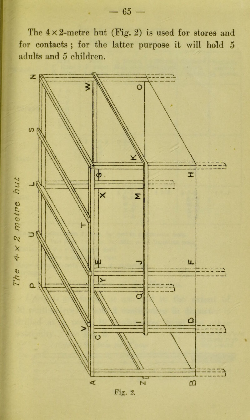 The 4-x 2 metre hut — 65 — The 4 x 2-metre hut (Fig. 2) is used for stores and adults and 5 children. < Fi<r 2 •*- i0.