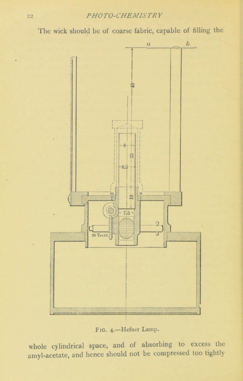 The wick should be of coarse fabric, capable of filling the a b whole cylindrical space, and of absorbing to excess the amyl-acetate, and hence should not be compressed too tightly