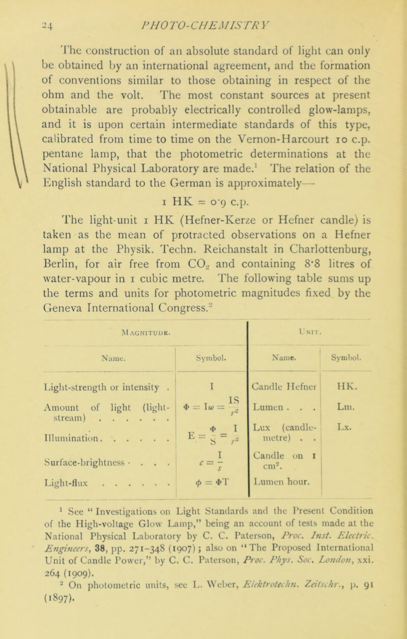 The construction of an absolute standard of light can only be obtained by an international agreement, and the formation of conventions similar to those obtaining in respect of the ohm and the volt. The most constant sources at present obtainable are probably electrically controlled glow-lamps, and it is upon certain intermediate standards of this type, calibrated from time to time on the Vernon-Harcourt io c.p. pentane lamp, that the photometric determinations at the National Physical Laboratory are made.1 The relation of the English standard to the German is approximately— i HK = 0 9 c.p. The light-unit i HK (Hefner-Kerze or Hefner candle) is taken as the mean of protracted observations on a Hefner lamp at the Physik. Techn. Reichanstalt in Charlottenburg, Berlin, for air free from CCL and containing 8'8 litres of water-vapour in i cubic metre. The following table sums up the terms and units for photometric magnitudes fixed by the Geneva International Congress.' Magnitude. U NIT. Name. Symbol. Name. Symbol. Light-strength or intensity . I Candle Hefner HK. Amount of light (light- _ IS «f> =: = 1~ <f> I Lumen ... Ltn. stream) Lux (candle- Lx. Illumination E “ S ” metre) . . Surface-brightness • . . . I ~ S Candle on 1 cm2. Light-flux <p = 4>T Lumen hour. 1 See “ Investigations on Light Standards and the Present Condition of the High-voltage Glow Lamp,” being an account of tests made at the National Physical Laboratory by C. C. Paterson, Proc. Inst. Electric. Engineers, 38, pp. 271-348 (1907); also on “The Proposed International Unit of Candle Power,” by C. C. Paterson, Proc. Phys. Soc. London, xxi. 264 (1909). - On photometric units, see L. Weber, Elektroleehn. Zeitschr., p. 91