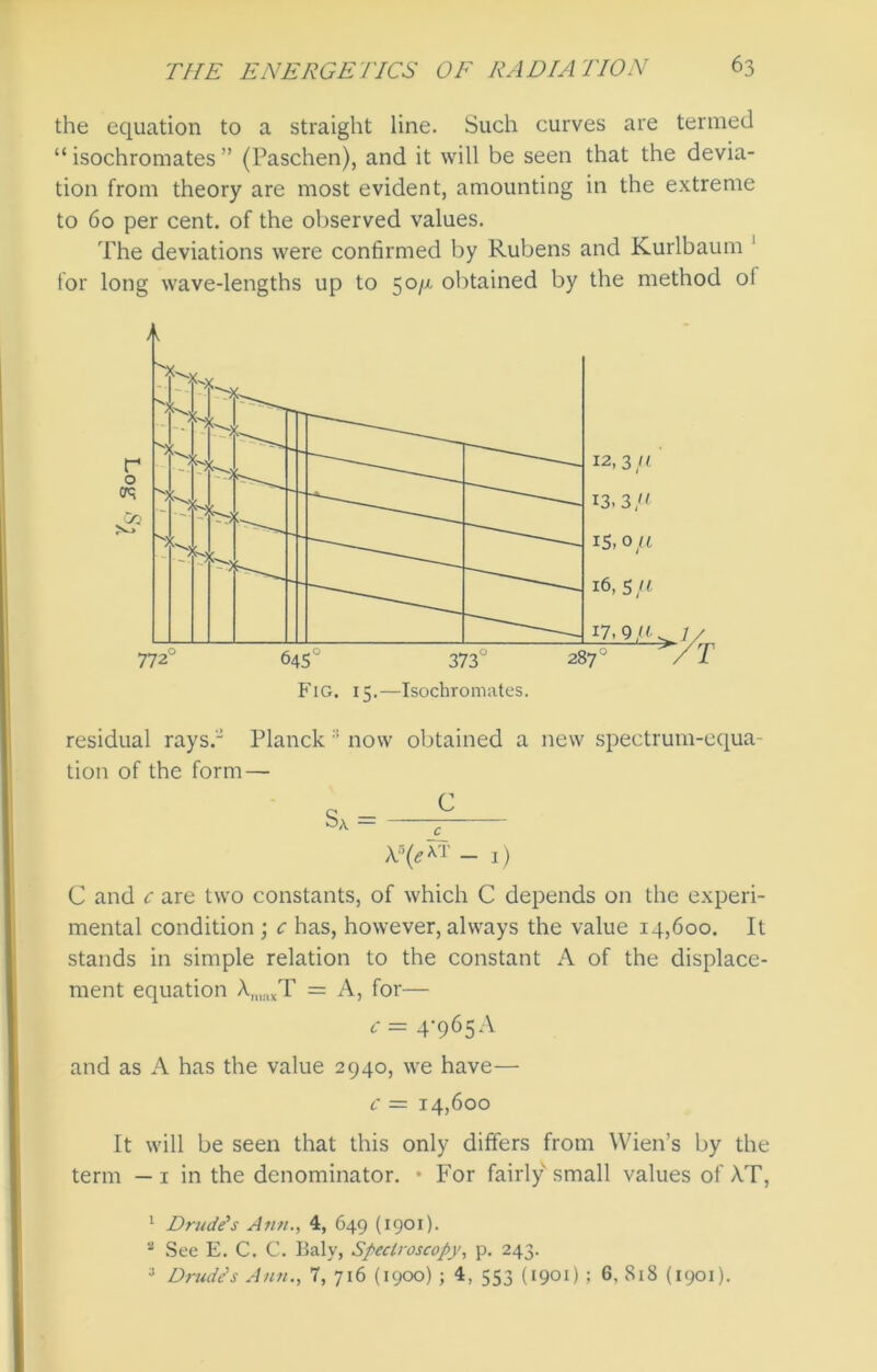 the equation to a straight line. Such curves are termed “ isochromates ” (Paschen), and it will be seen that the devia- tion from theory are most evident, amounting in the extreme to 60 per cent, of the observed values. The deviations were confirmed by Rubens and Kurlbaum 1 * 3 for long wave-lengths up to 50/x obtained by the method of residual rays. Planck now obtained a new spectrum-equa- tion of the form — As(<?xT — 1) C and c are two constants, of which C depends on the experi- mental condition ; c has, however, always the value 14,600. It stands in simple relation to the constant A of the displace- ment equation XmaxT = A, for— c = 4'965A and as A has the value 2940, we have— c = 14,600 It will be seen that this only differs from Wien’s by the term — 1 in the denominator. • For fairly small values of AT, 1 Drudds Attn., 4, 649 (1901). * See E. C. C. Baly, Spectroscopy, p. 243. 3 Drude's Ann., 7, 716 (1900) ; 4, 553 (1901) ; 6, 818 (1901).