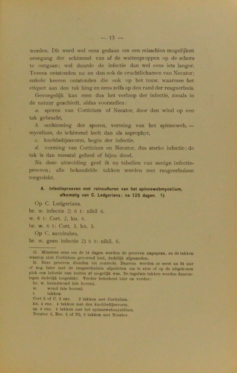 werden. Dit werd wel eens gedaan om een misschien mogelijkeri overgang der schimmel van af de vvattenproppen op de schors te ontgaan; wel duurde de infectie dan wel cens iets langer. Tevens ontstonden nu en dan ook de vruchtlichamen van Necator; enkele keeren ontstonden die ook op het touw, waarmee het etiquet aan den tak hing en eens zelfs op den rand der reageerbuis. Gevoegelijk kan men dus het verloop der infectie, zooals in de natuur geschiedt, aldus voorstellen: a. sporen van Corticium of Xecator, door den wind op een tak gebracht, b. ontkieming der sporen, vorming van het spinneweb, — mycelium, de schimmel leeft dan als saprophvt, c. knobbeltjesvorm, begin der infectie, d. vorming van Corticium en Necator, dus sterke infectie; de tak is dan meestal geheel of bijna dood. Na deze uitweiding geef ik nu tabellen van eenige infectie- proeven; alle behandelde takken werden met reageerbuizen toegedekt. A. Infectieproeven met reinculturen van het spinnewebmycelium, afkomstig van C. Ledgeriana ; na 125 dagen. 1) Op C. Ledgeriana. br. w. infectie 2) 6 t: nihil 6. vv. 6 t: Cort. 2, kn. 4. br. w. 6 t: Cort. 3, kn. 3. Op C. succirubra. br. w. geen infectie 2) 6 t: nihil. 6. 1) . Minstens eens om de 14 dagen werden de proeven nagegaan, en de takken waarop zich Corticium gevormd had, dadelijk afgesneden. 2) . Deze proeven dienden tot controle. Daarom werden ze eerst na 24 uur of nog later met de reageerbuizen afgesloten om te zien of op de uitgekozen plek een infectie van buiten af mogelijk was. De ingeente takken werden daaren- tegen dadelijk toegedekt. Verder beteekent hier en verder: br. w. brandwond (zie boven). w. wond (zie boven). t. takken. Cort 2 of C. 2 enz. 2 takken met Corticium. kn. 4 enz. 4 takken met den kuobbeltjesvorm. sp. 4 enz. 4 takken met het spinnewebmycelium. Necator 2, Nee. 2 of N2, 2 takken met Necator.