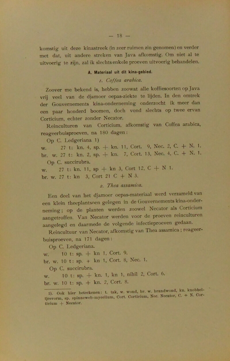 komstig uit deze kinastreek (in zeer ruimen zin genomen) en verder met dat, uit andere streken van Java afkomstig. Om niet al te uitvoerig te zijn, zal ik slechts enkele proeven uitvoerig behandelen. A. Materiaal uit dit kina-gebied. r. Cof/ea arabica. Zoover me bekend is, hebben zoowat alle koffiesoorten op Java vrij veel van de djamoer oepas-ziekte te lijden. In den omtrek der Gouvernements kina-onderneming onderzocht ik meer dan een paar honderd boornen, doch vond slechts op twee er\ an Corticium, echter zonder Necator. Reinculturen van Corticium, afkomstig van Coffea arabica, reageerbuisproeven, na 1 80 dagen : Op C. Ledgeriana 1) w. 27 t: kn. 4, sp. + kn. 11, Cort. 9, Nee. 2, C. +- N. 1. br. w. 27 t: kn. 2, sp. + kn. 7, Cort. 13, Nee. 4, C. + N. 1. Op C. succirubra. w. 27 t: kn. 11, sp 4* kn 3, Cort 12, C + N 1. br. w. 27 t: kn 3, Cort 21 C -f- N 3. 2. Thea assamica. Een deel van het djamoer oepas-materiaal werd verzameld van een klein theeplantsoen gelegen in de Gouvernements kma-onder- neming; op de planten werden zoowel Necator als Corticium aangetroffen. Van Necator werden voor de proeven reinculturen aangelegd en daarmede de volgende infectieproeven gedaan. Reincultuur van Necator, afkomstig van Thea assamica ; rcageer- buisproeven, na 171 dagen: Op C. Ledgeriana. w, 10 t: sp. -j- kn 1> Cort. 9. br. w. 10 t: sp. + kn 1, Cort. 8, Nee. 1. Op C. succirubra. w. 10 t: sp. + kn. 1, kn 1, nihil 2, Cort. 6. br. w. 10 t: sp. 4 km 2, Cort. 8. 1). Ook hier beteekenen: t. tak, w. wond, br. w. brandwond, kn. knobel tjesvorm, sp. spinneweb-rayceliutn, Cort. Corticium, Nee. Necator, C. + N. Cor ticium Necator.
