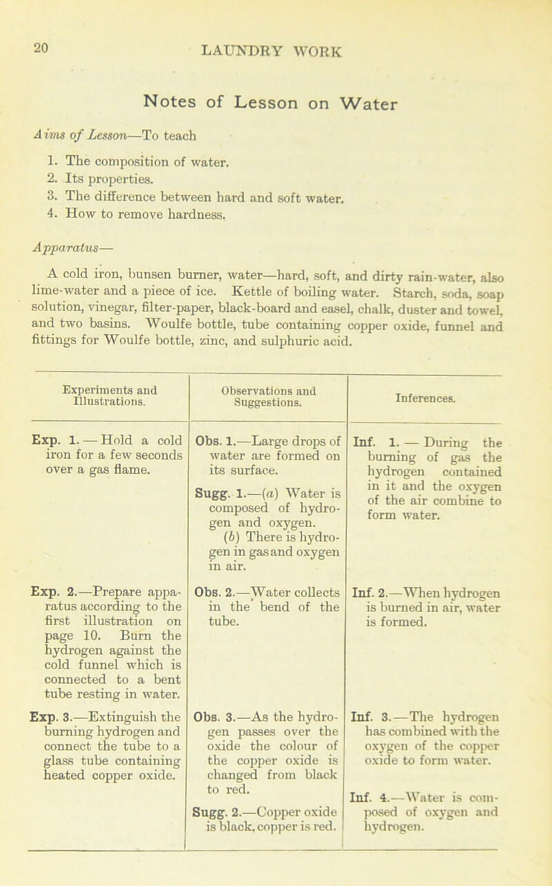 Notes of Lesson on Water Aims of Lesson—To teach 1. The composition of water. 2. Its properties. 3. The difference between hard and soft water. 4. How to remove hardness. Apparatus— A cold iron, bunsen burner, water—hard, soft, and dirty rain-water, also lime-water and a piece of ice. Kettle of boiling water. Starch, soda, soap solution, vinegar, filter-paper, black-board and easel, chalk, duster and towel, and two basins. Woulfe bottle, tube containing copper oxide, funnel and fittings for Woulfe bottle, zinc, and sulphuric acid. Experiments and Illustrations. Observations and Suggestions. Inferences. Exp. 1. — Hold a cold iron for a few seconds over a gas flame. Obs. 1.—Large drops of water are formed on its surface. Sugg. 1.—(a) Water is composed of hydro- gen and oxygen. (6) There is hydro- gen in gas and oxygen in air. Inf. 1. — During the burning of gas the hydrogen contained in it and the oxygen of the air combine to form water. Exp. 2.—Prepare appa- ratus according to the first illustration on page 10. Burn the hydrogen against the cold funnel which is connected to a bent tube resting in water. Obs. 2.—Water collects in the bend of the tube. Inf. 2.—When hydrogen is burned in air, water is formed. Exp. 3.—Extinguish the burning hydrogen and connect the tube to a glass tube containing heated copper oxide. Obs. 3.—-As the hydro- gen passes over the oxide the colour of the copper oxide is changed from black to red. Sugg. 2.—Copper oxide is black, copper is red. Inf. 3.—The hydrogen has combined with the oxygen of the copper oxide to form water. Inf. 4.—Water is com- posed of oxygen and hydrogen.