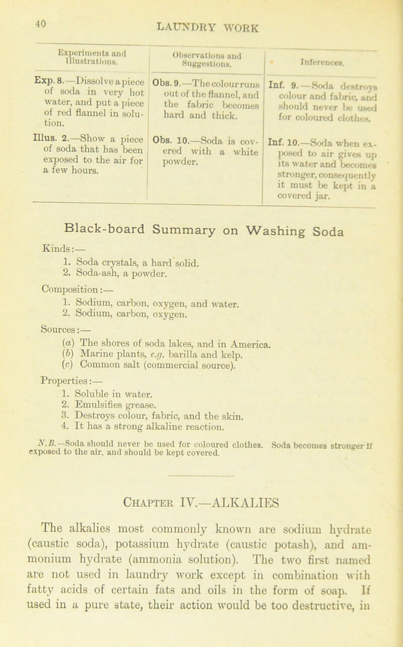 Experiments and Illustrations. Observations and Suggestions. Inferences. Exp. 8.—Dissolve apiece of soda in very hot water, and put a piece of red flannel in solu- tion. Obs. 9.—Thecolourruns out of the flannel, and the fabric becomes hard and thick. Inf. 9.—Soda destroys colour and fabric, and should never be used for coloured clothes. Illus. 2.—Show a piece of soda that has been exposed to the air for a few hours. Obs. 10.—Soda is cov- ered with a white powder. Inf. 10.—Soda when ex- posed to air gives up its water and becomes stronger, consequently it must be kept in a covered jar. Black-board Summary on Washing Soda Kinds:— 1. Soda crystals, a hard solid. 2. Soda-ash, a powder. Composition:— 1. Sodium, carbon, oxygen, and water. 2. Sodium, carbon, oxygen. Sources:— (a) The shores of soda lakes, and in America. (b) Marine plants, e.g. barilla and kelp. (c) Common salt (commercial source). Properties:— 1. Soluble in water. 2. Emulsifies grease. 3. Destroys colour, fabric, and the skin. 4. It has a strong alkaline reaction. A. B. —Soda should never be used for coloured clothes. Soda becomes stronger if exposed to the air, and should be kept covered. The alkalies most commonly known are sodium hydrate (caustic soda), potassium hydrate (caustic potash), and am- monium hydrate (ammonia solution). The two first named are not used in laundry work except in combination with fatty acids of certain fats and oils in the form of soap. If used in a pure state, their action would be too destructive, in Chapter IV.—ALKALIES