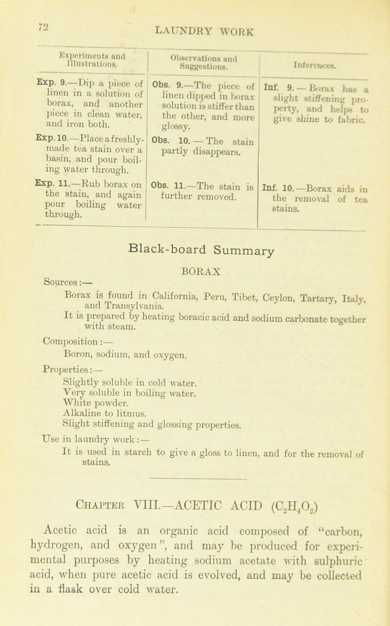 Experiments and Illustrations. Observations and Suggestions. Inference*. Exp. 9.—Dip a piece of linen in a solution of borax, and another piece in clean water, and iron both. Exp. 10.—Place a freshly- made tea stain over a basin, and pour boil- ing water through. Exp. 11.—Rub borax on the stain, and again pour boiling water through. Obs. 9.—The piece of linen dipped in borax solution isstifferthan the other, and more glossy. Obs. 10. — The stain partly disappears. Obs. 11.—The stain is further removed. Inf. 9. — .Borax lias a slight stiffening pro- perty, and helps to give shine to fabric. Inf. 10.—Borax aids in the removal of tea stains. Black-board Summary BORAX Sources:— Borax is found in California, Peru, Tibet, Ceylon, Tartary, Italy and Transylvania. It is prepai ed by heating boracic acid and sodium carbonate together with steam. Composition:— Boron, sodium, and oxygen. Properties Slightly soluble in cold water. Very soluble in boiling water. White powder. Alkaline to litmus. Slight stiffening and glossing properties. Use in laundry work:— It is used in starch to give a gloss to linen, and for the removal of stains. Chapter VIII.—ACETIC ACID (C,H402) Acetic acid is an organic acid composed of “carbon, hydrogen, and oxygen”, and may be produced for experi- mental purposes by heating sodium acetate with sulphuric acid, when pure acetic acid is evolved, and may be collected in a flask over cold water.