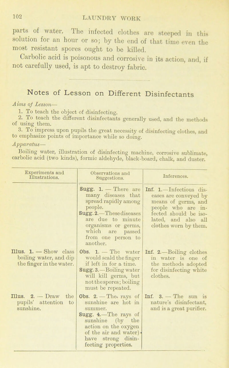 paits of water. I he infected clothes are steeped in this solution for an hour or so; by the end of that time even the most resistant spores ought to be killed. Carbolic acid is poisonous and corrosive in its action, and, if not carefully used, is apt to destroy fabric. Notes of Lesson on Different Disinfectants Aims of Lesson— 1. To teach the object of disinfecting. 2. To teach the different disinfectants generally used, and the methods of using them. 3. To impress upon pupils the great necessity of disinfecting clothes, and to emphasize points of importance while so doing. Apparatus— Boiling water, illustration of disinfecting machine, corrosive sublimate, carbolic acid (two kinds), formic aldehyde, black-board, chalk, and duster. Experiments and Observations and Illustrations. Suggestions. Ulus. 1. — Show class boiling water, and dip the finger in the water. Sugg. 1. — There are many diseases that spread rapidly among people. Sugg. 2.—These diseases are due to minute organisms or germs, which are passed from one person to another. Obs. 1. — The water would scald the finger if left in for a time. Sugg. 3.—Boiling water will kill germs, but notthespores; boiling must be repeated. Inferences. Inf. 1.—Infectious dis- eases are conveyed by means of germs, and people who are in- fected should be iso- lated, and also all clothes worn by them. Inf. 2.—Boiling clothes in water is one of the methods adopted for disinfecting white clothes. Ulus. 2. — Draw the pupils’ attention to sunshine. Obs. 2. — The. rays of sunshine are hot in summer. Sugg. 4.—The rays of sunshine (by the action on the oxygen of the air and water) have strong disin- fecting properties. Inf. 3. — The sun is nature’s disinfectant, and is a great purifier.