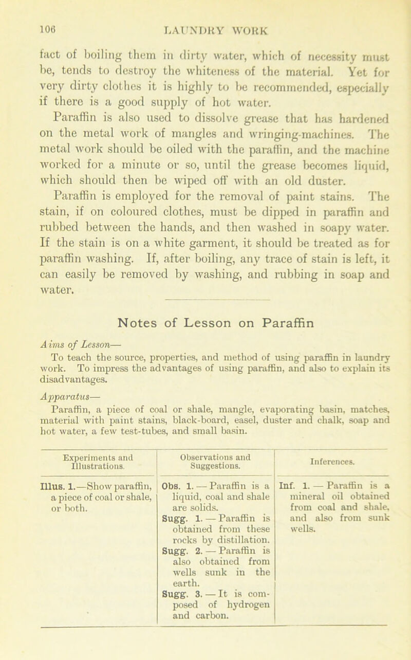 fact of boiling them in dirty water, which of necessity must be, tends to destroy the whiteness of the material. Yet for very dirty clothes it is highly to be recommended, especially if there is a good supply of hot water. Paraffin is also used to dissolve grease that has hardened on the metal work of mangles and wringing-machines. The metal work should be oiled with the paraffin, and the machine worked for a minute or so, until the grease becomes liquid, which should then be wiped off with an old duster. Paraffin is employed for the removal of paint stains. The stain, if on coloured clothes, must be dipped in paraffin aird rubbed between the hands, and then washed in soapy water. If the stain is on a white garment, it should be treated as for paraffin washing. If, after boiling, any trace of stain is left, it can easily be removed by washing, and rubbing in soap and water. Notes of Lesson on Paraffin A ima of Lesson— To teach the source, properties, and method of using paraffin in laundry work. To impress the advantages of using paraffin, and also to explain its disadvantages. Apparatus— Paraffin, a piece of coal or shale, mangle, evaporating basin, matches, material with paint stains, black-board, easel, duster and chalk, soap and hot water, a few test-tubes, and small basin. Experiments and Illustrations. Observations and Suggestions. Inferences. Illus. 1.—Show paraffin, a piece of coal or shale, or both. Obs. 1. — Paraffin is a liquid, coal and shale are solids. Sugg. 1. — Paraffin is obtained from these rocks by distillation. Sugg. 2. —- Paraffin is also obtained from wells sunk in the earth. Sugg. 3. — It is com- posed of hydrogen and carbon. Inf. 1. — Paraffin is a mineral oil obtained from coal and shale, and also from sunk wells.