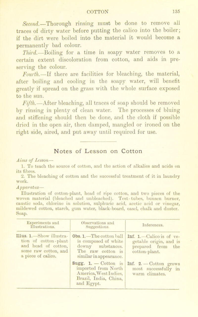 Second.—Thorough rinsing must be done to remove all traces of dirty water before putting the calico into the boiler; if the dirt were boiled into the material it would become a permanently bad colour. Third.—Boiling for a time in soapy water removes to a certain extent discoloration from cotton, and aids in pre- serving the colour. Fourth.—If there are facilities for bleaching, the material, after boiling and cooling in the soapy water, will benefit greatly if spread on the grass with the whole surface exposed to the sun. Fifth.—After bleaching, all traces of soap should be removed by rinsing in plenty of clean water. The processes of bluing and stiffening should then be done, and the cloth if possible dried in the open air, then damped, mangled or ironed on the right side, aired, and put away until required for use. Notes of Lesson on Cotton Aims of Lesson— 1. To teach the source of cotton, and the action of alkalies and acids on its fibres. 2. The bleaching of cotton and the successful treatment of it in laundry work. Apparatus— Illustration of cotton-plant, head of ripe cotton, and two pieces of the woven material (bleached and unbleached). Test-tubes, bunsen burner, caustic soda, chlorine in solution, sulphuric acid, acetic acid or vinegar, mildewed cotton, starch, gum water, black-board, easel, chalk and duster. Soap. Experiments and Illustrations. Observations and Suggestions. Inferences. Illus. 1.—Show illustra- tion of cotton-plant and head of cotton, some raw cotton, and a piece of calico. Obs. 1.—The cotton ball is composed of white downy substances. The raw cotton is si milar in appearance. Sugg. 1. — Cotton is imported from North America, W est Indies, Brazil, India, China, and Egypt. Inf. 1.—Calico is of ve- getable origin, and is prepared from the cotton-plant. Inf. 2. — Cotton grows most successfully in warm climates.