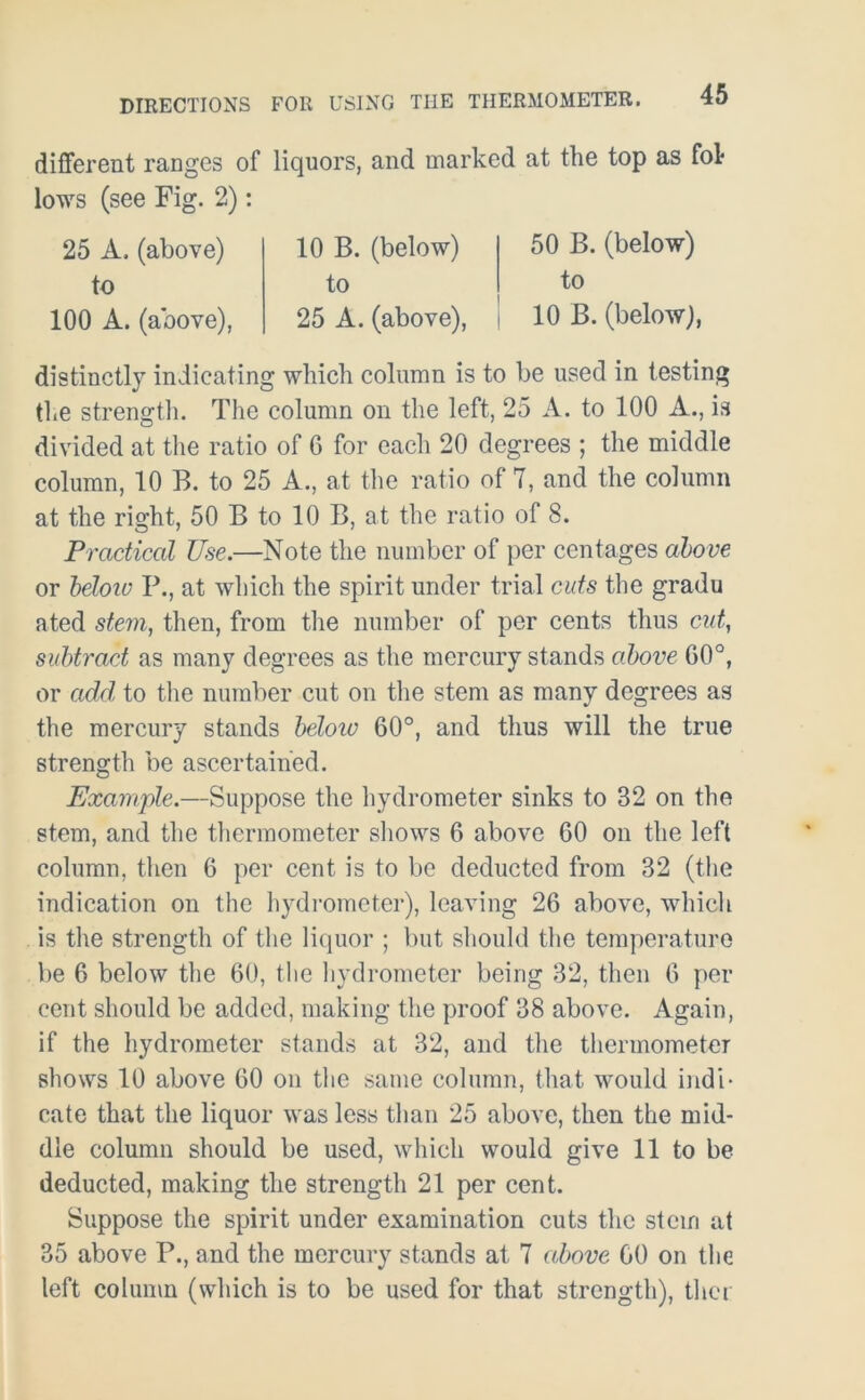 different ranges of liquors, and marked at the top as fol* lows (see Fig. 2): 25 A. (above) to 100 A. (above), 10 B. (below) to 25 A. (above), 50 B. (below) to 10 B. (below), distinctly indicating which, column is to be used in testing the strength. The column on the left, 25 A. to 100 A., is divided at the ratio of 6 for each 20 degrees ; the middle column, 10 B. to 25 A., at the ratio of 7, and the column at the right, 50 B to 10 B, at the ratio of 8. Practical Use.—Note the number of per centages above or below P., at which the spirit under trial cuts the gradu ated stem, then, from the number of per cents thus cut, subtract as many degrees as the mercury stands above G0°, or add to the number cut on the stem as many degrees as the mercury stands below 60°, and thus will the true strength be ascertained. Example.—Suppose the hydrometer sinks to 32 on the stem, and the thermometer shows 6 above 60 on the left column, then 6 per cent is to be deducted from 32 (the indication on the hydrometer), leaving 26 above, which is the strength of the liquor ; but should the temperature be 6 below the 60, the hydrometer being 32, then 6 per cent should be added, making the proof 38 above. Again, if the hydrometer stands at 32, and the thermometer shows 10 above 60 on the same column, that would indi- cate that the liquor was less than 25 above, then the mid- dle column should be used, which would give 11 to be deducted, making the strength 21 per cent. Suppose the spirit under examination cuts the stem at 35 above P., and the mercury stands at 7 above 60 on the left column (which is to be used for that strength), thcr