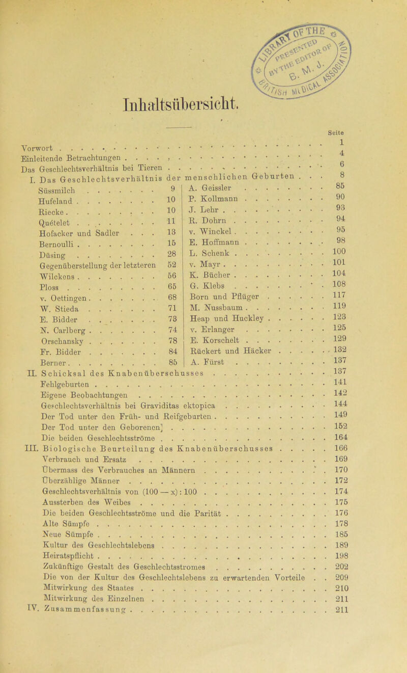 Seite 1 4 6 8 Einleitende Betrachtungen Das Geschlechtsverhältnis bei Tieren I. Das Geschlechtsverhältnis der menschlichen Geburten . Süssmilch 9 Hufeland 10 Riecko 10 Quötelet . 11 Hofacker und Sadler ... 18 Bernoulli 15 Düsing 28 Gegenüberstellung der letzteren 52 Wilckens 56 Ploss 65 v. Oettingen 68 W. Stieda 71 E. Bidder 73 N. Carlberg 74 Orsckansky 78 Fr. Bidder 84 Berner 85 II. Schicksal des Knabenüberschusses Fehlgeburten Eigene Beobachtungen Geschlechtsverhältnis bei Graviditas ektopica Der Tod unter den Früh- und Reifgeburten . Der Tod unter den Geborenen’ 152 Die beiden Geschlochtsströme 164 III. Biologische Beurteilung des Knabenüberschusses 166 Verbrauch und Ersatz 169 Übermass des Verbrauches an Männern .' . 170 Überzählige Männer 172 Geschlechtsverhältnis von (100 — x): 100 174 Aussterben des Weibes 176 Die beiden Geschlechtsströme und die Parität 176 Alte Sümpfe 178 Neue Sümpfe 186 Kultur des Geschlechtslebens 189 Heiratspflicht 198 Zukünftige Gestalt des Geschlechtsstromes 202 Die von der Kultur dos Geschlechtslebens zu erwartenden Vorteile . . 209 Mitwirkung des Staates 210 Mitwirkung des Einzelnen 211 IV. Zusammenfassung 211 A. Geissler 66 P. Kollmann 00 J. Lehr 03 R. Dohrn 04 v. Winckel 05 E. Hoffmann 08 L. Schenk 100 v. Mayr 101 K. Bücher 104 G. Klebs • . 108 Born und Pflüger H7 M. Nussbaum HO Heap und Huckley 123 v. Erlanger 125 E. Korschelt 129 Rückert und Häcker 132 A. Fürst 131 . 137 . 141 . 142 . 144 . 149