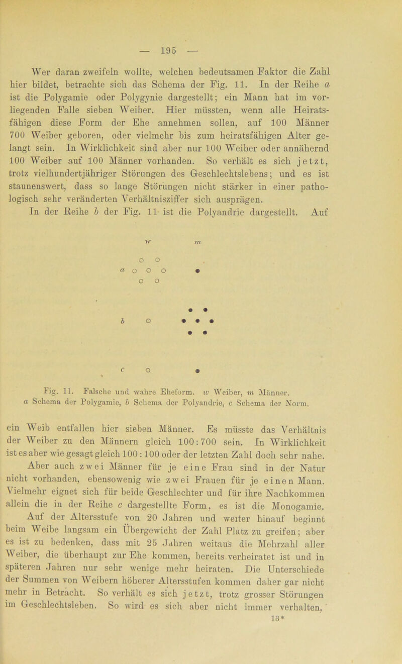 Wer daran zweifeln wollte, welchen bedeutsamen Faktor die Zahl hier bildet, betrachte sich das Schema der Fig. 11. In der Reihe a ist die Polygamie oder Polygynie dargestellt; ein Mann hat im vor- liegenden Falle sieben Weiber. Hier müssten, wenn alle Heirats- fähigen diese Form der Ehe annehmen sollen, auf 100 Männer 700 Weiber geboren, oder vielmehr bis zum heiratsfähigen Alter ge- langt sein. In Wirklichkeit sind aber nur 100 Weiber oder annähernd 100 Weiber auf 100 Männer vorhanden. So verhält es sich jetzt, trotz vielhundertjähriger Störungen des Geschlechtslebens; und es ist staunenswert, dass so lange Störungen nicht stärker in einer patho- logisch sehr veränderten Verhältnisziffer sich ausprägen. In der Reihe b der Fig. 11 ist die Polyandrie dargestellt. Auf v m O O a o O o o o b O CO » * Fig. 11. Falsche und wahre Eheform, io Weiber, m Männer. a Schema der Polygamie, b Schema der Polyandrie, c Schema der Norm. ein Weib entfallen hier sieben Männer. Es müsste das Verhältnis der Weiber zu den Männern gleich 100:700 sein. In Wirklichkeit ist es aber wie gesagt gleich 100:100 oder der letzten Zahl doch sehr nahe. Aber auch zwei Männer für je eine Frau sind in der Natur nicht vorhanden, ebensowenig wie zwei Frauen für je einen Mann. Vielmehr eignet sich für beide Geschlechter und für ihre Nachkommen allein die in der Reihe c dargestellte Form, es ist die Monogamie. Auf der Altersstufe von 20 Jahren und weiter hinauf beginnt heim Weibe langsam ein Übergewicht der Zahl Platz zu greifen; aber es ist zu bedenken, dass mit 25 Jahren weitaus die Mehrzahl aller M eiber, die überhaupt zur Ehe kommen, bereits verheiratet ist und in späteren Jahren nur sehr wenige mehr heiraten. Die Unterschiede der Summen von Weibern höherer Altersstufen kommen daher gar nicht mehr in Betracht. So verhält es sich jetzt, trotz grosser Störungen im Geschlechtsleben. So wird es sich aber nicht immer verhalten. 13*