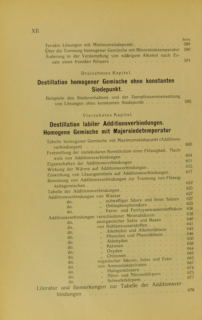 Seite Ternäre Lösungen mit Minimumsiedepunkt 589 Über die Trennung homogener Gemische mit Minorsiedetemperatur 590 Änderung in der Verdampfung von wäßrigem Alkohol nach Zu- satz eines fremden Körpers 591 Dreizehntes Kapitel. Destillation homogener Gemische ohne konstanten Siedepunkt. Beispiele des Siedeverhaltens und der Dampfzusammensetzung von Lösungen ohne konstanten Siedepunkt 595 Vierzehntes Kapitel. Destillation labiler Additionsverbindungen. Homogene Gemische mit Majorsiedetemperatur Tabelle homogener Gemische mit Maximumsiedepunkt (Additions- verbindungen) ' ' ' Feststellung der molekularen Konstitution einer Flüssigkeit. Nach- weis von Additionsverbindungen 504 Eigenschaften der Additionsverbindungen b wTrkung der Wärme auf Additionsverbindungen. » 5 Einwirkung von Lösungsmitteln auf Additionsverbindungen ... / Benutzung von Additionsverbindungen zur Trennung von Flüssig- ^ keitsgemischen 625 Tabelle der Additionsverbindungen Additionsverbindungen von Wasser . . . • - ^ do n schwefliger Saure und ihren Salzen . o_/ do’. „ Orthophosphorsäure ..•••• ; do n Ferro- und Ferricyanwasserstoffsaure 636 Additionsverbindungen verschiedener Mineralsäuren 53S do anorganischer Salze und Basen • • • • h0‘ von Kohlenwasserstoffen r» do Alkoholen und Alkoholäthern • ■ ■ do. ” Phenolen und Phenoläthern • • • ■ ®4b do’. ,, Aldehyden 65g do. Ketonen do. 665 do. organischer Säuren, Salze und Ester . . 665 do. von Ammoniakderivaten ^74 do. „ Halogenkörpern do „ Nitro- und Nitrosokorpern • • • ■ do. „ Schwefelkörpern • •••••• Literatur und Bemerkungen zur Tabelle der Additionsver- ^
