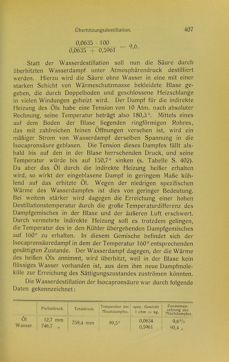 0,0635 -100 0,0635 + 0,5961 “ ’ Statt der Wasserdestillation soll nun die Säure durch überhitzten Wasserdampf unter Atmosphärendruck destilliert werden. Hierzu wird die Säure ohne Wasser in eine mit einer starken Schicht von Wärmeschutzmasse bekleidete Blase ge- geben, die durch Doppelboden und geschlossene Heizschlange in vielen Windungen geheizt wird. Der Dampf für die indirekte Heizung des Öls habe eine Tension von 10 Atm. nach absoluter Rechnung, seine Temperatur beträgt also 180,3°. Mittels eines auf dem Boden der Blase liegenden ringförmigen Rohres, das mit zahlreichen feinen Öffnungen versehen ist, wird ein mäßiger Strom von Wasserdampf derselben Spannung in die Isocapronsäure geblasen. Die Tension dieses Dampfes fällt als- bald bis auf den in der Blase herrschenden Druck, und seine Temperatur würde bis auf 150,7° sinken (s. Tabelle S. 402). Da aber das Öl durch die indirekte Heizung heißer erhalten wird, so wirkt der eingeblasene Dampf in geringem Maße küh- lend auf das erhitzte Öl. Wegen der niedrigen spezifischen Wärme des Wasserdampfes ist dies von geringer Bedeutung. Bei weitem stärker wird dagegen die Erreichung einer hohen Destillationstemperatur durch die große Temperaturdifferenz des Dampfgemisches in der Blase und der äußeren Luft erschwert. Durch vermehrte indirekte Heizung soll es trotzdem gelingen, die Temperatur des in den Kühler übergehenden Dampfgemisches auf 160 zu erhalten, ln diesem Gemische befindet sich der Isocapronsäuredampf in dem der Temperatur 160° entsprechenden gesättigten Zustande. Der Wasserdampf dagegen, der die Wärme des heißen Öls annimmt, wird überhitzt, weil in der Blase kein flüssiges Wasser vorhanden ist, aus dem ihm neue Dampfmole- küle zur Erreichung des Sättigungszustandes Zuströmen könnten. Die Wasserdestillation der Isocapronsäure war durch folgende Daten gekennzeichnet: Partialdruck. Totaldruck. Temperatur des Mischdampfes. spez. Gewicht 1 cbm = kg. Zusammen- setzung des Mischdampfcs. Öl Wasser 12,7 mm 746,7 „ 759,4 mm 99,5° 0,0634 0,5961 9,6°/o 90,4 „